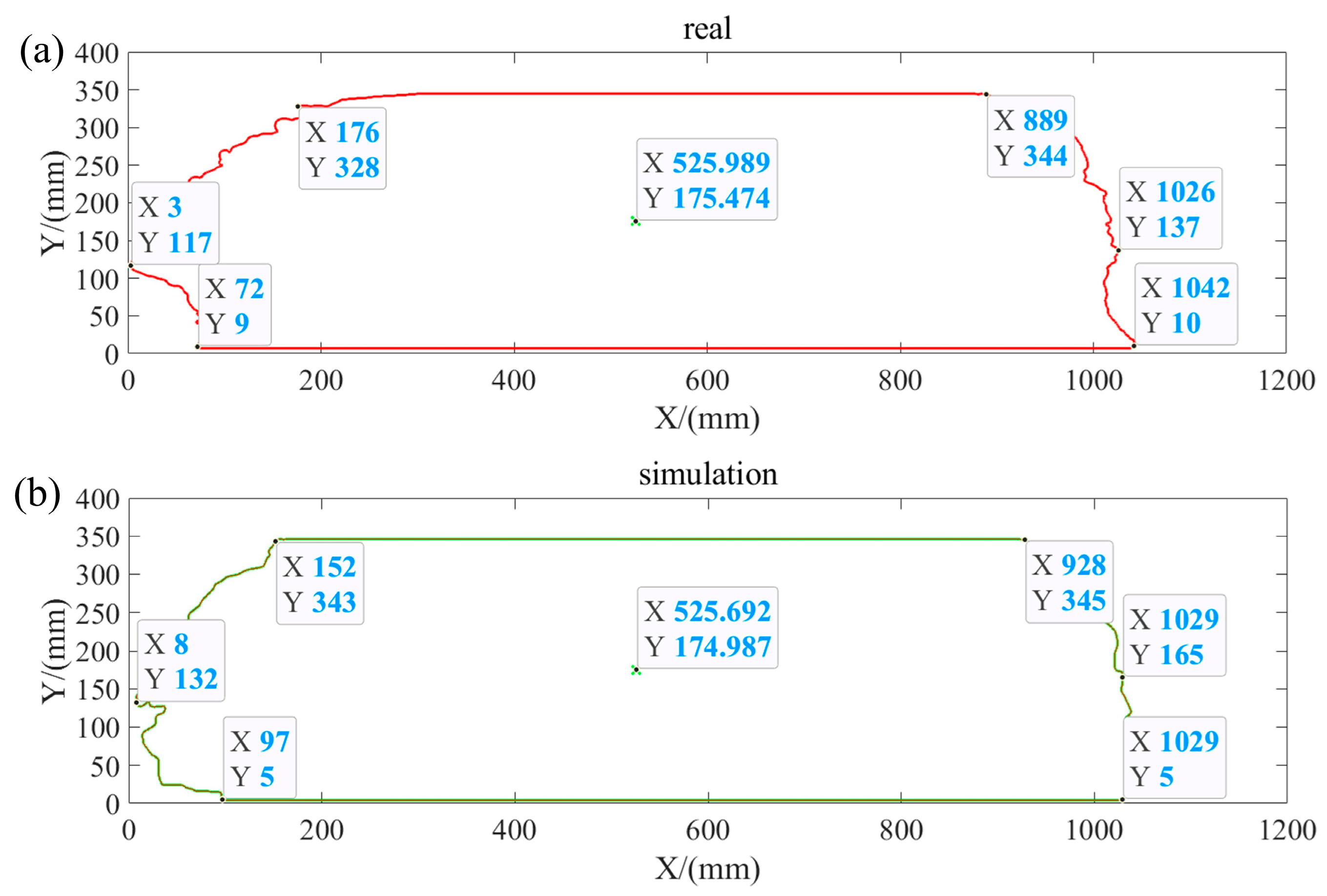 Lubricants 13 00388 g018 Lubricants 13 00388 g018