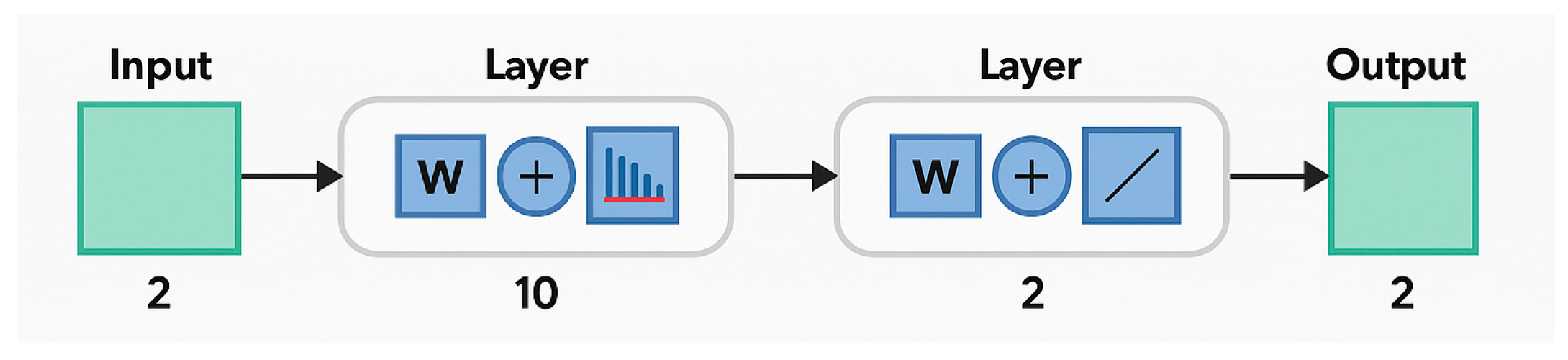 Lubricants 13 00389 g005