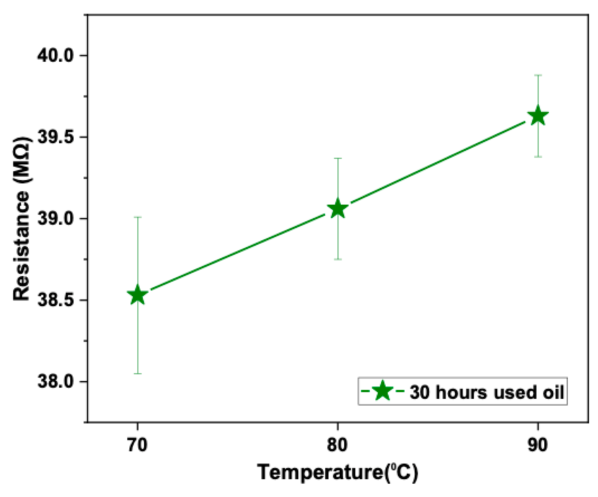Lubricants 13 00389 g012