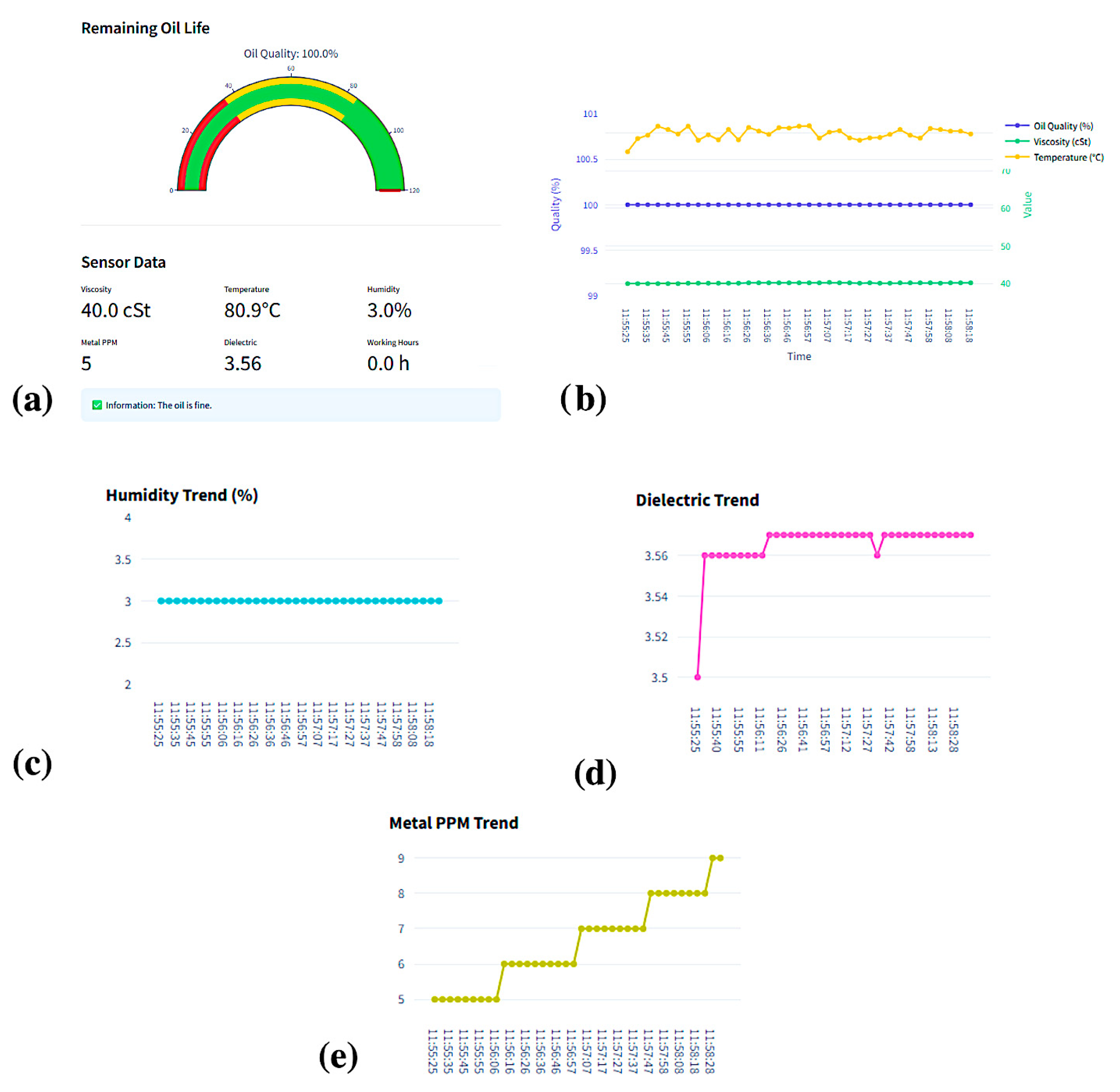 Lubricants 13 00389 g015