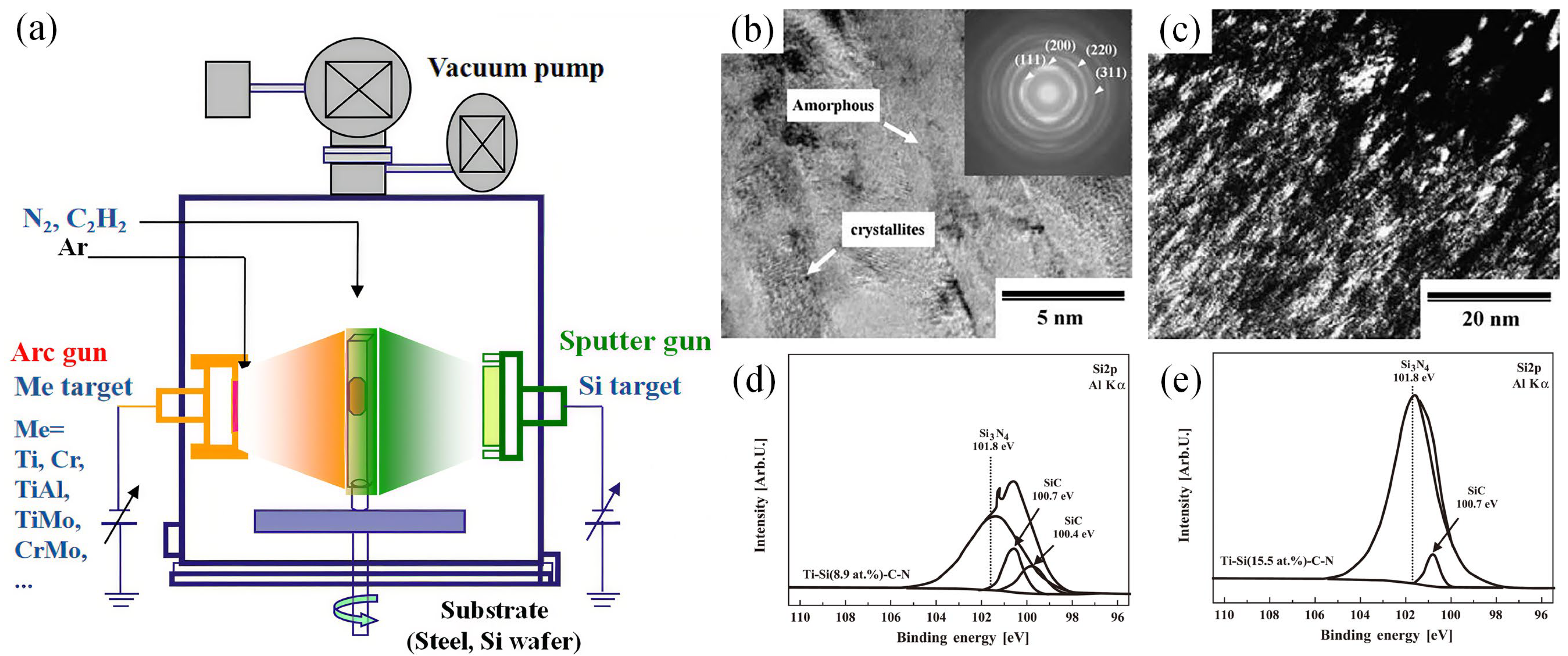 Lubricants 13 00390 g002