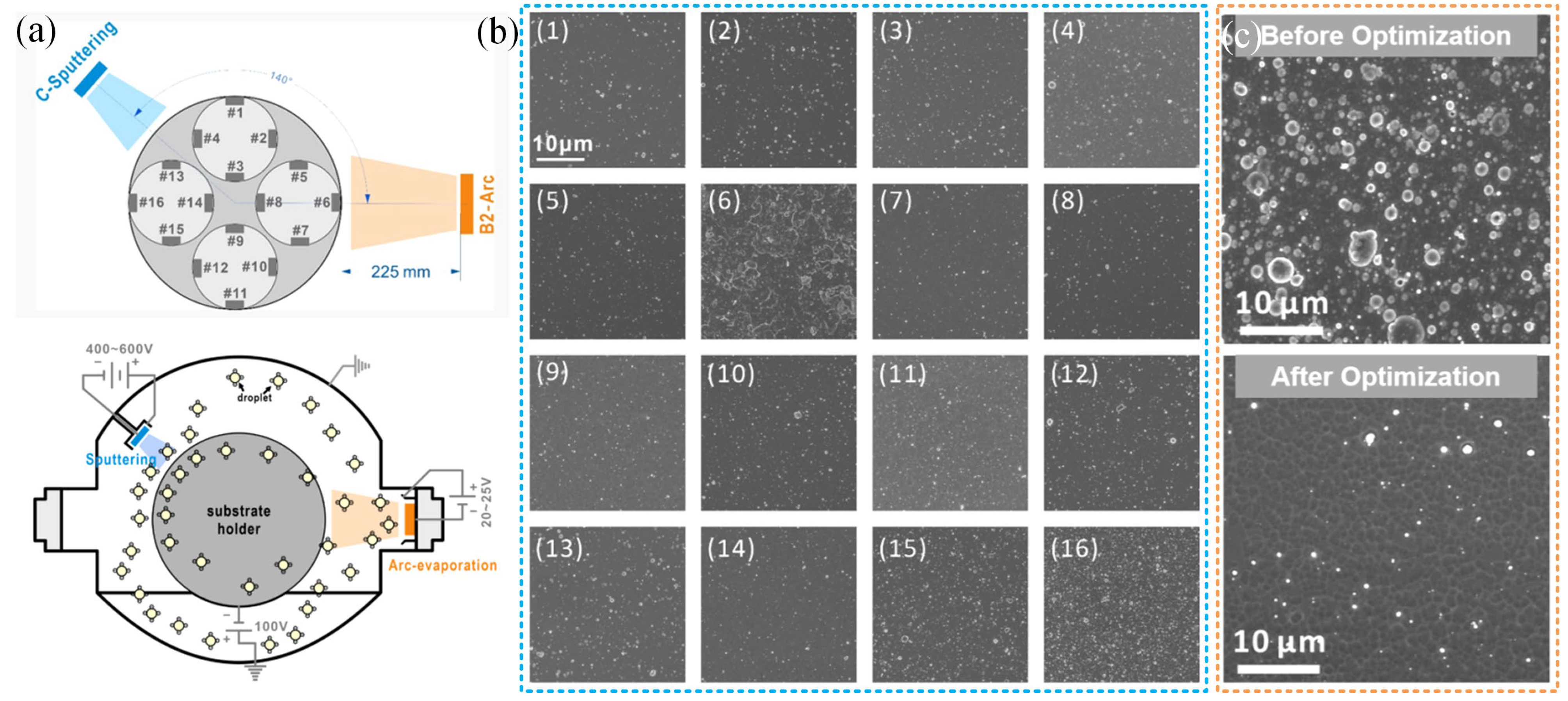 Lubricants 13 00390 g004
