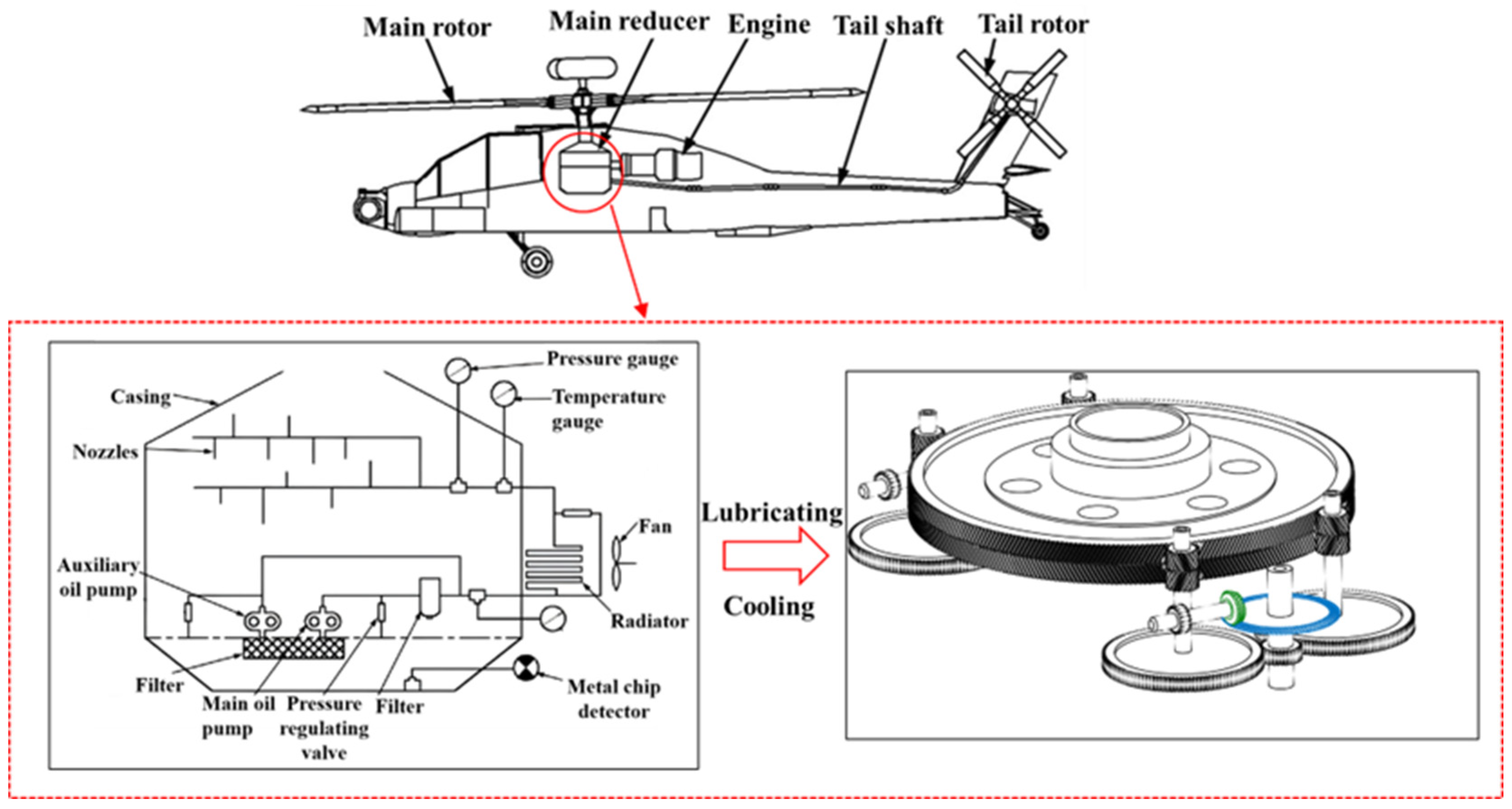Lubricants 13 00394 g001