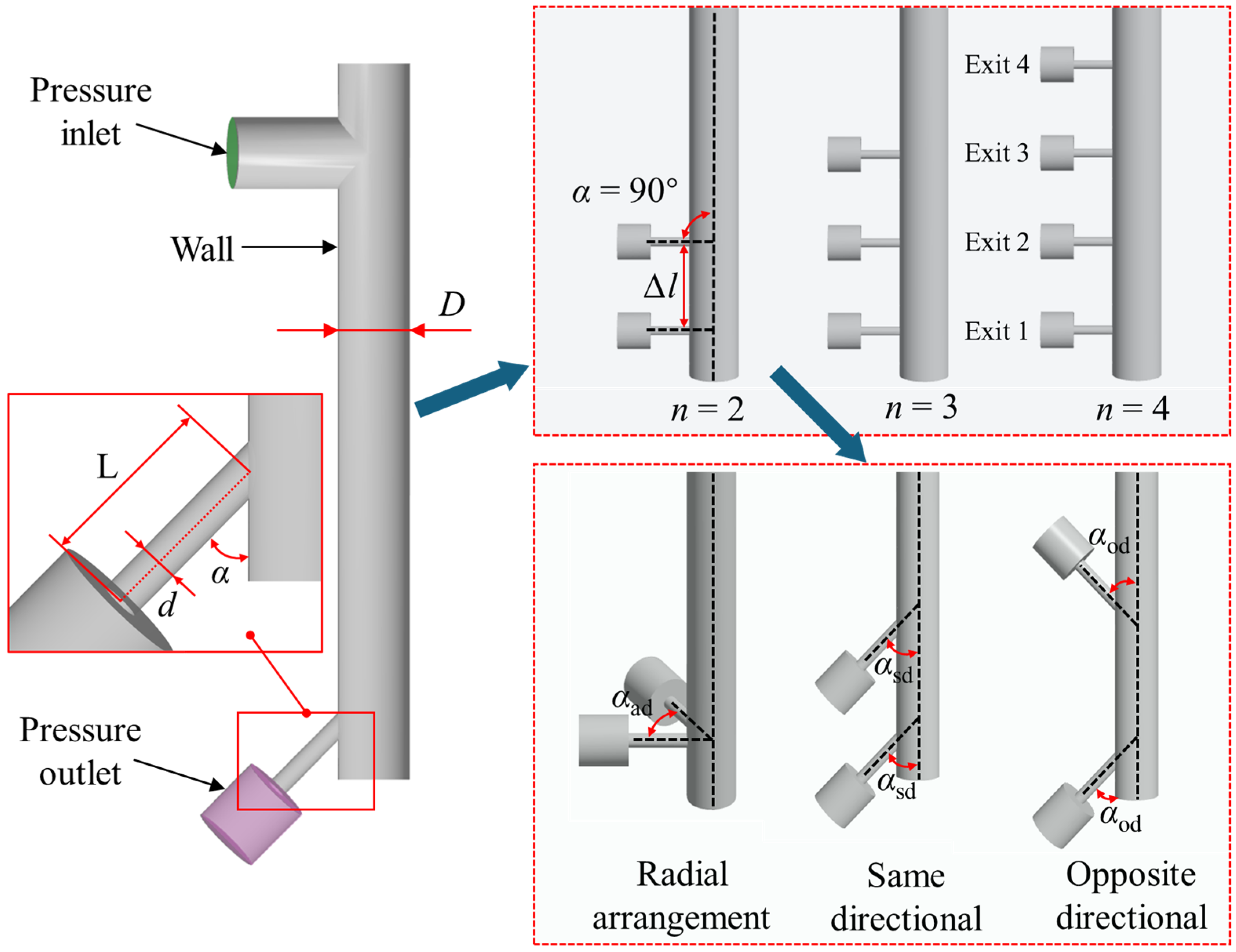 Lubricants 13 00394 g002