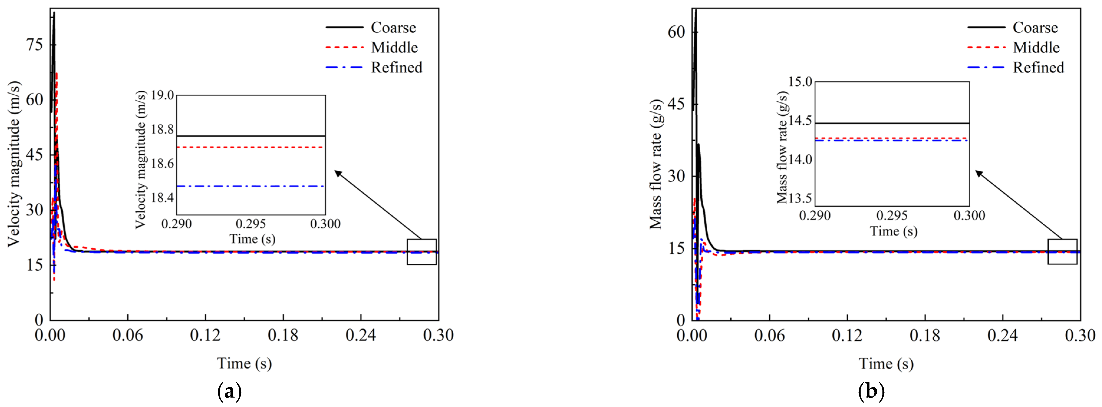 Lubricants 13 00394 g004