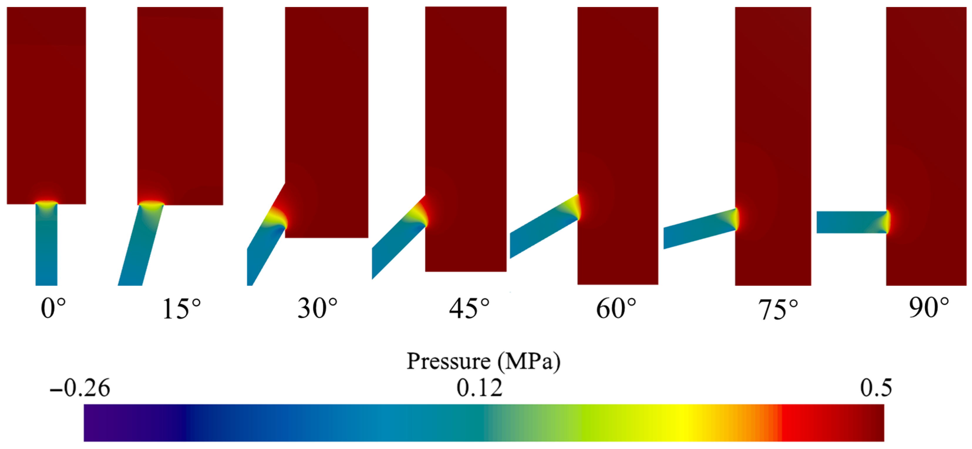 Lubricants 13 00394 g008