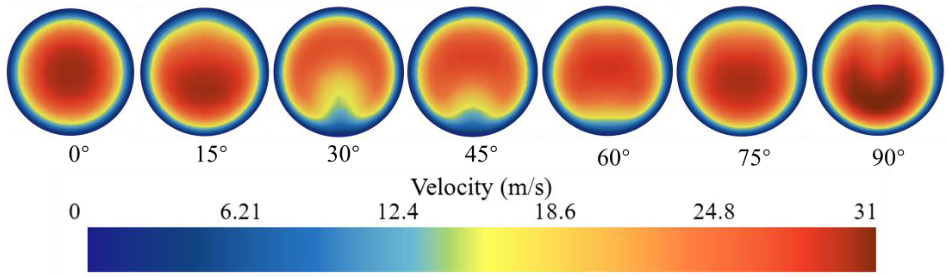 Lubricants 13 00394 g010