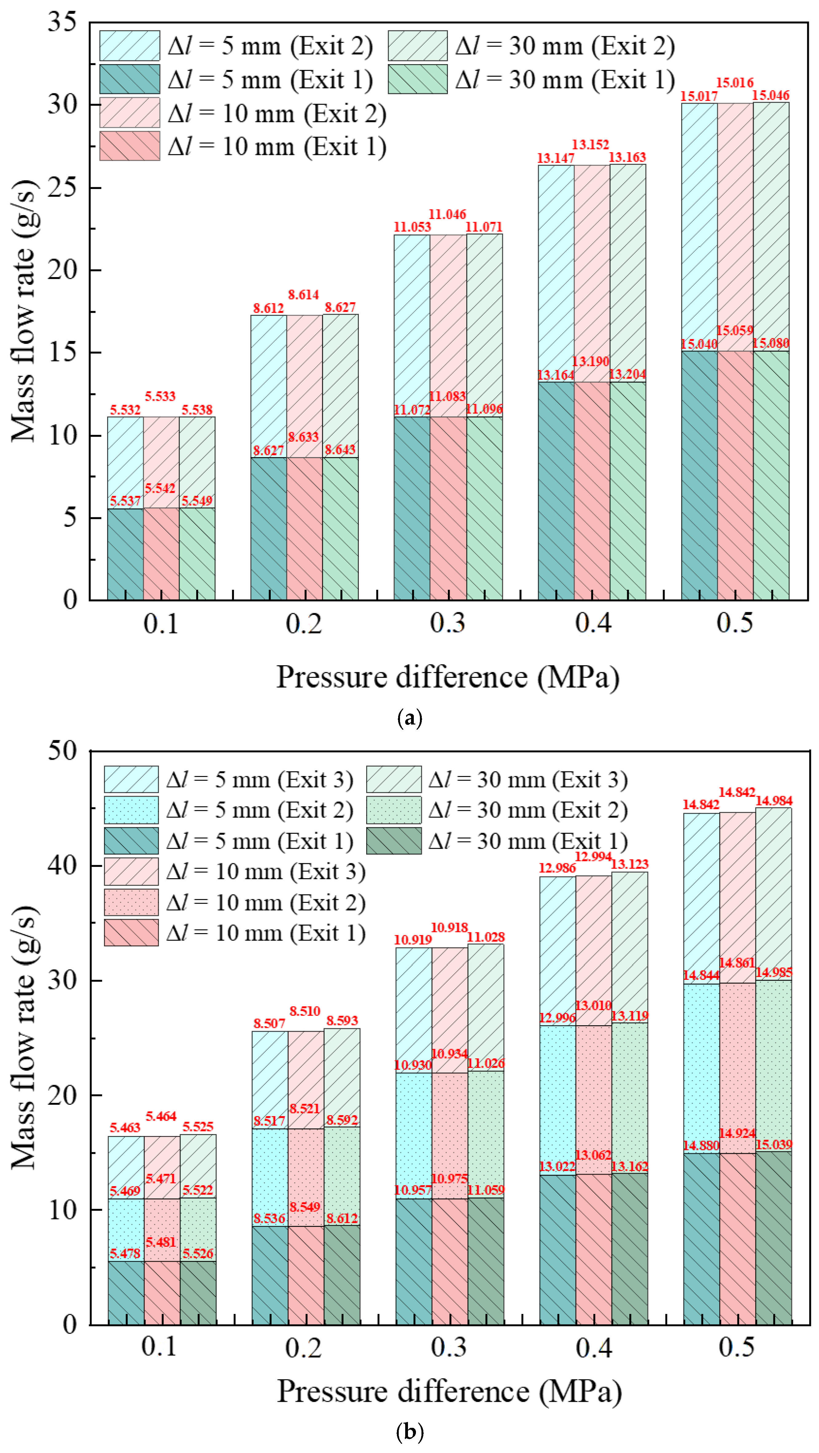 Lubricants 13 00394 g014a