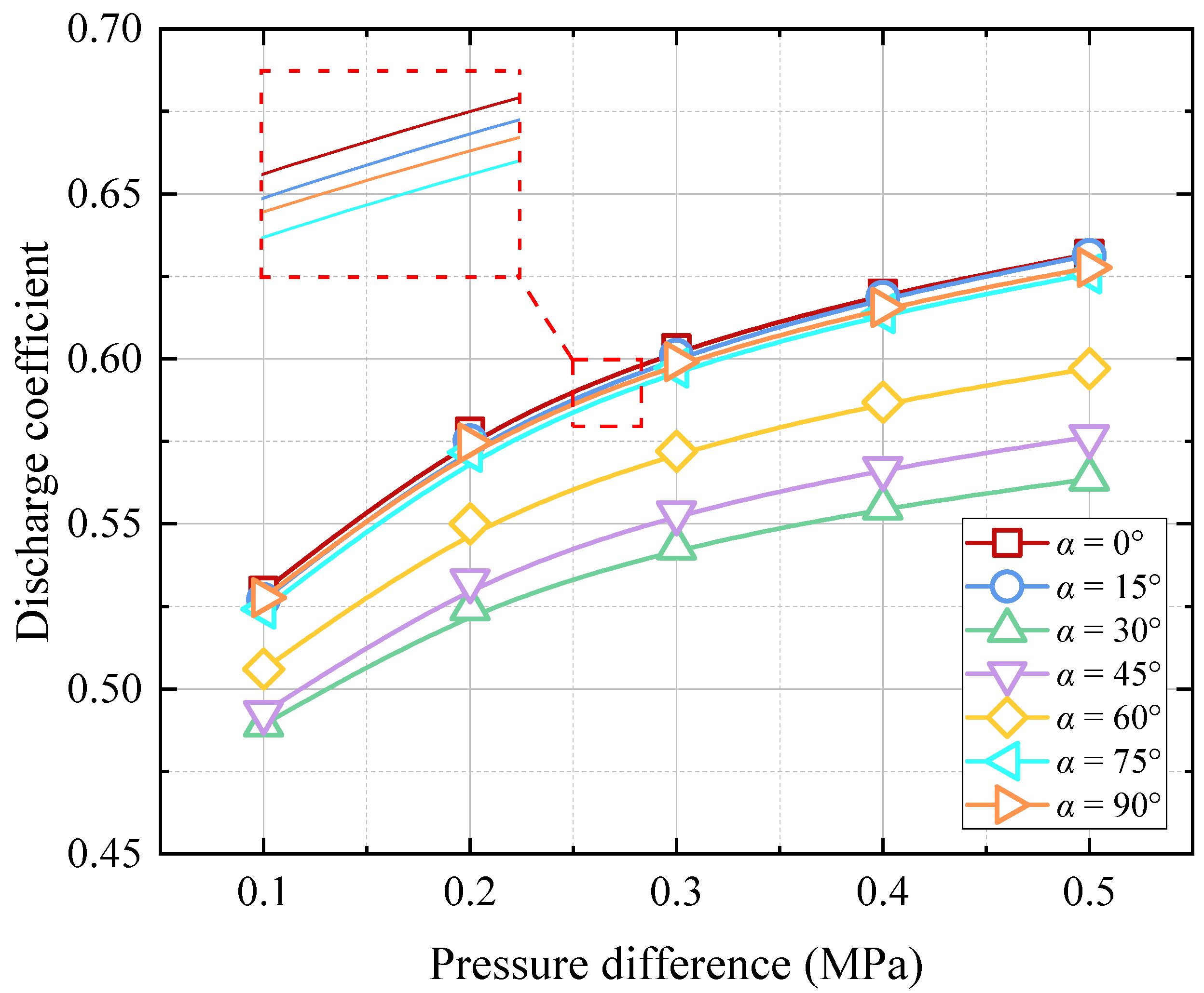 Lubricants 13 00394 g016
