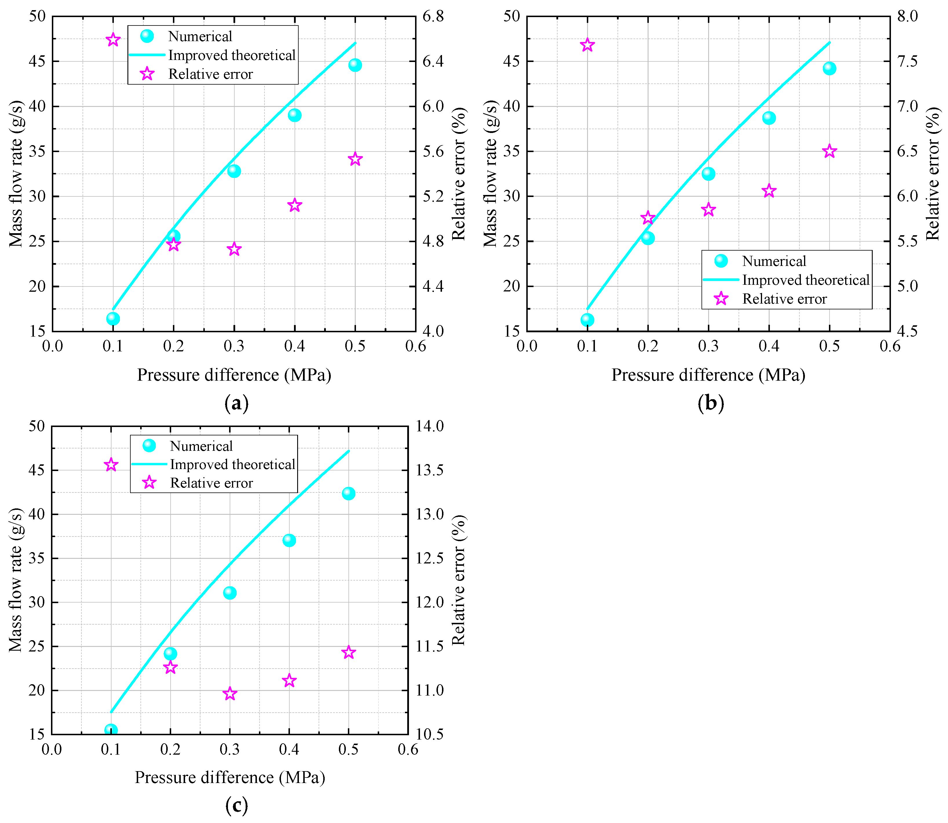 Lubricants 13 00394 g021