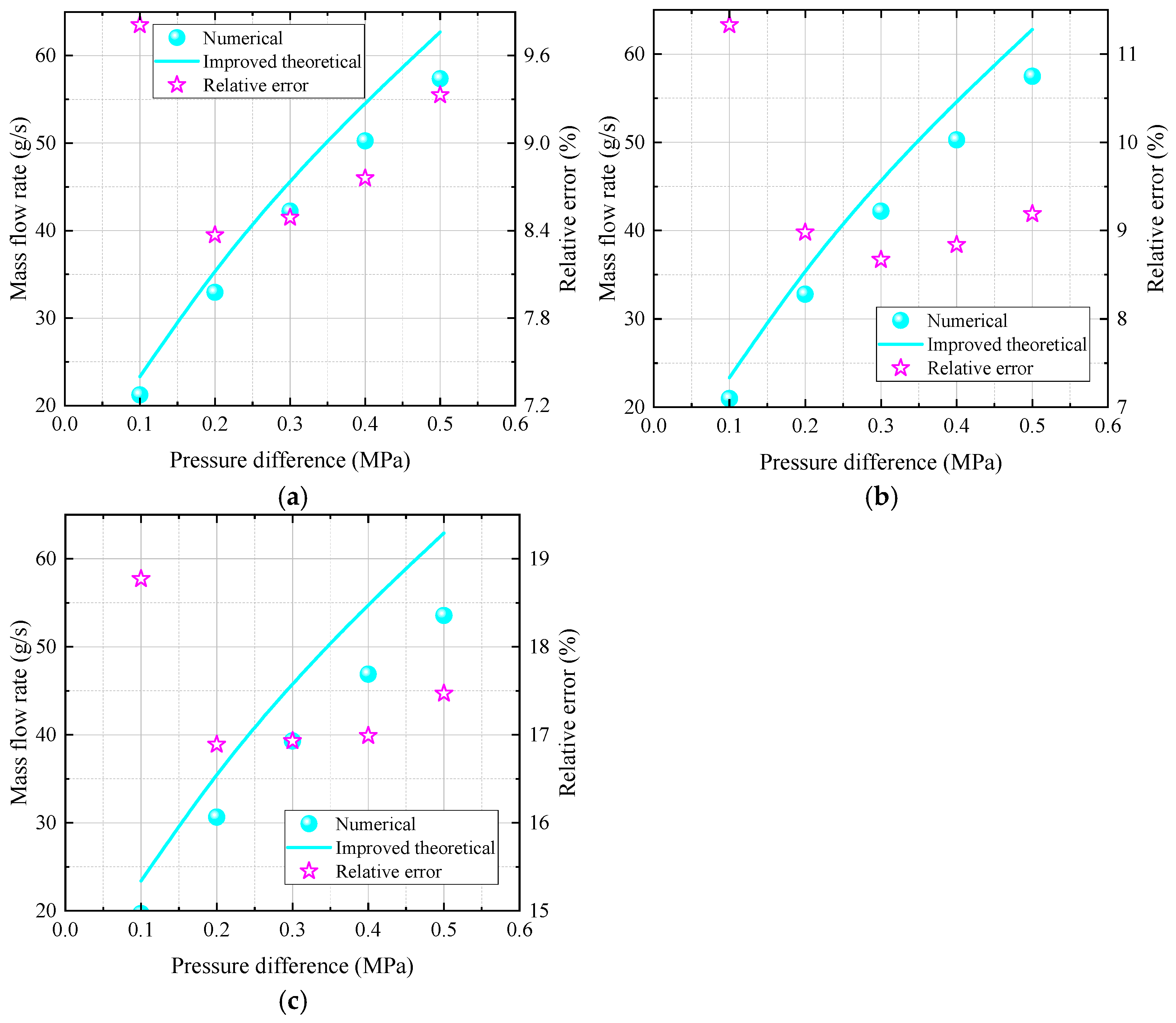 Lubricants 13 00394 g022