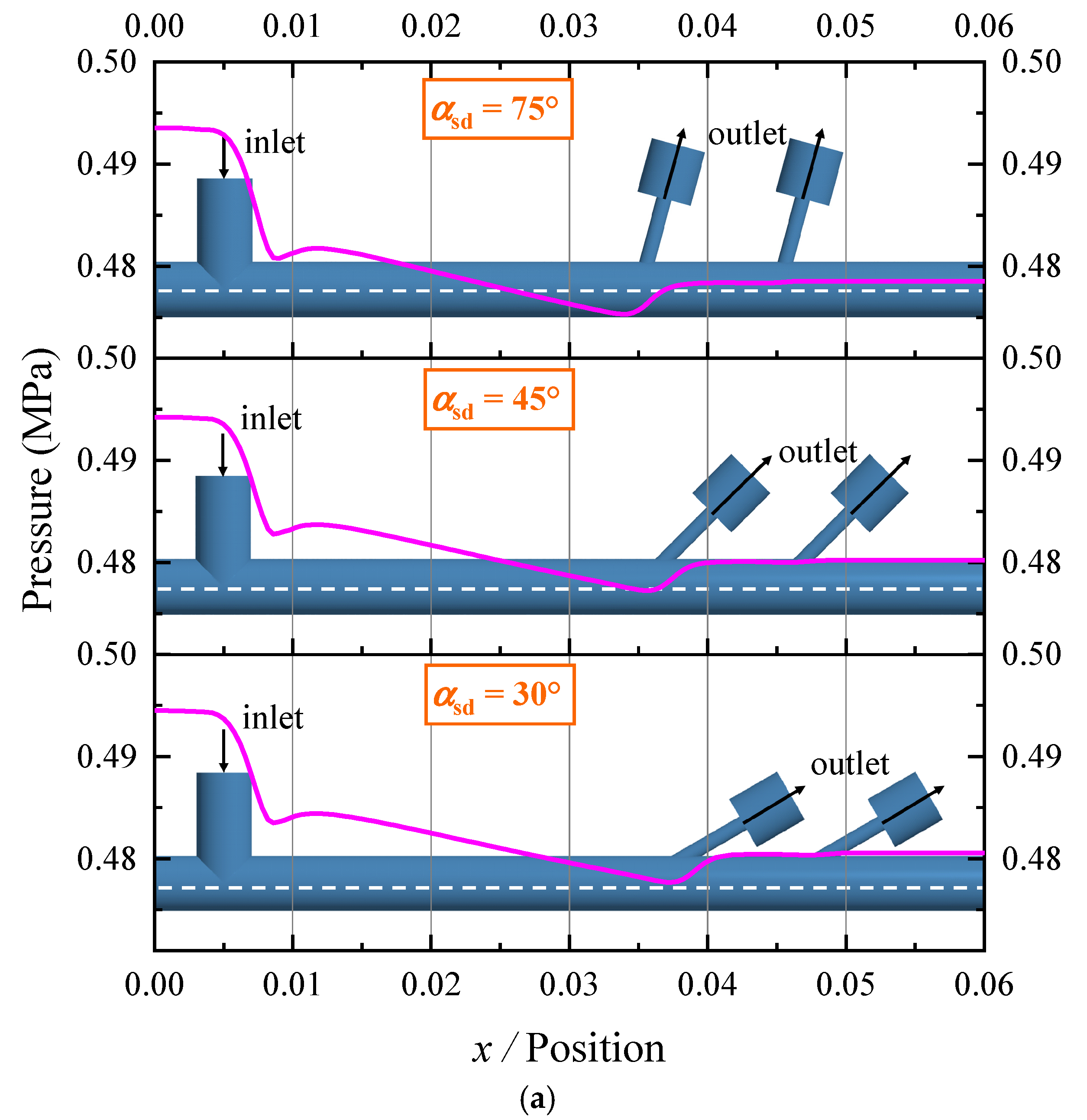 Lubricants 13 00394 g024a
