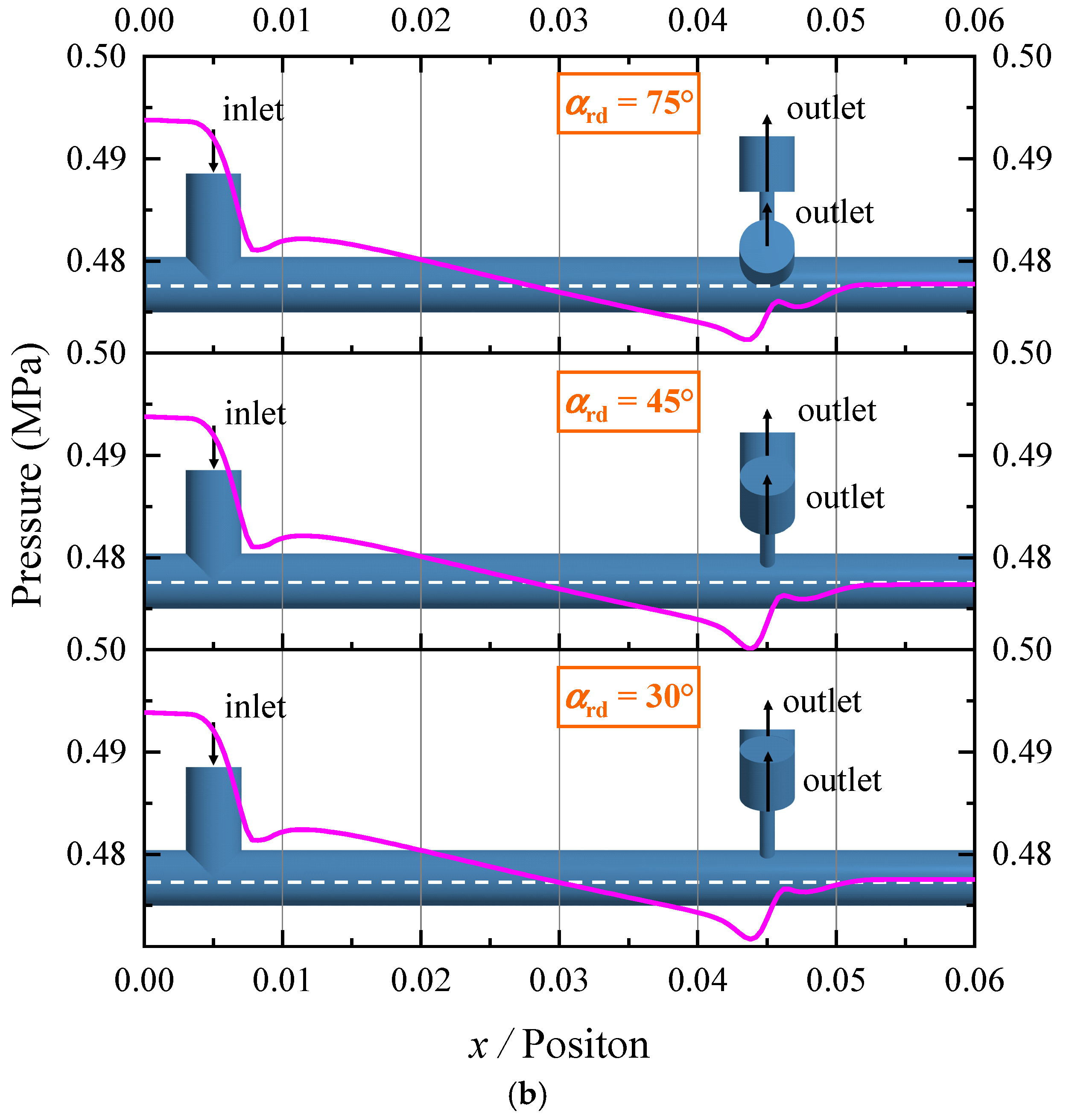Lubricants 13 00394 g024b