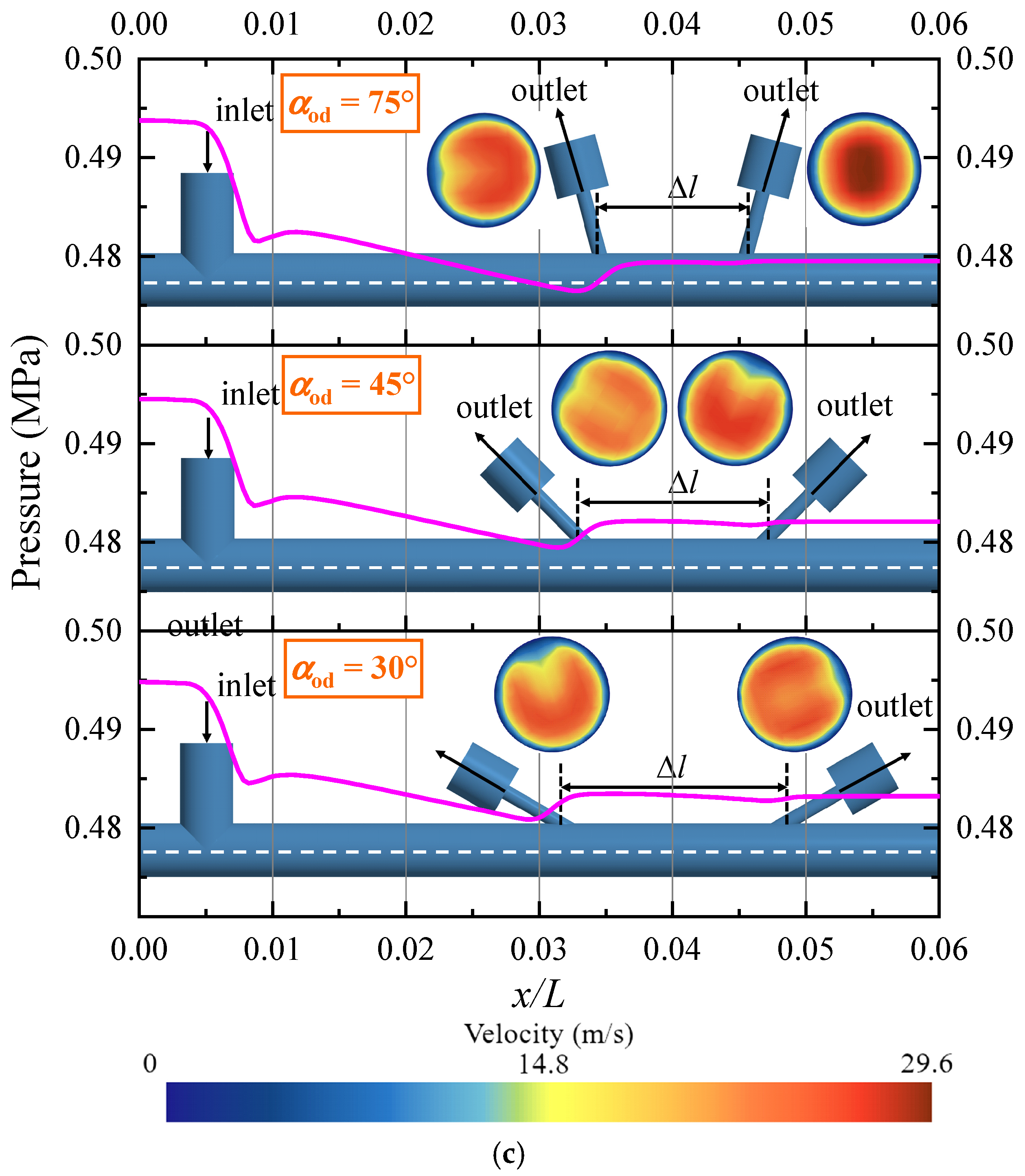 Lubricants 13 00394 g024c