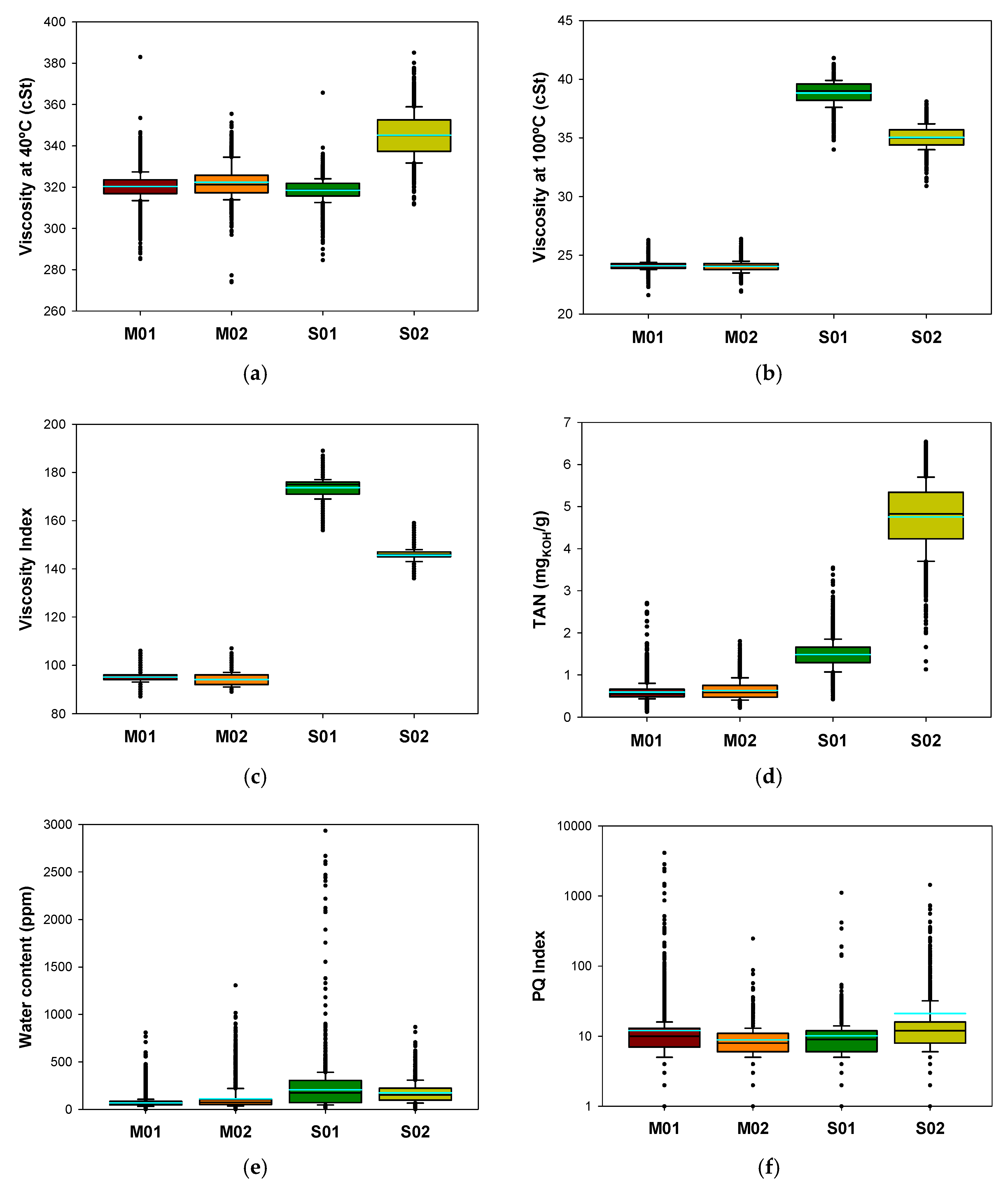 Lubricants 13 00397 g001