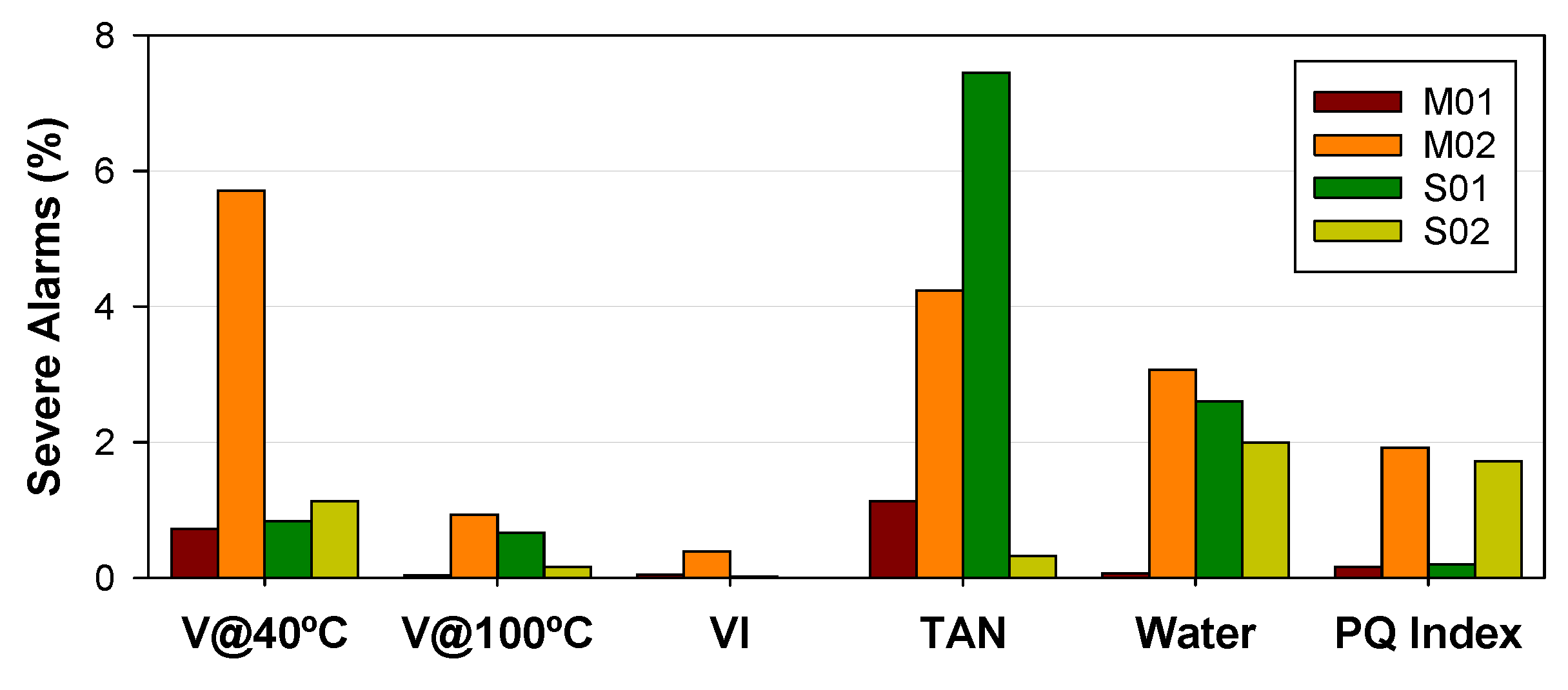 Lubricants 13 00397 g002