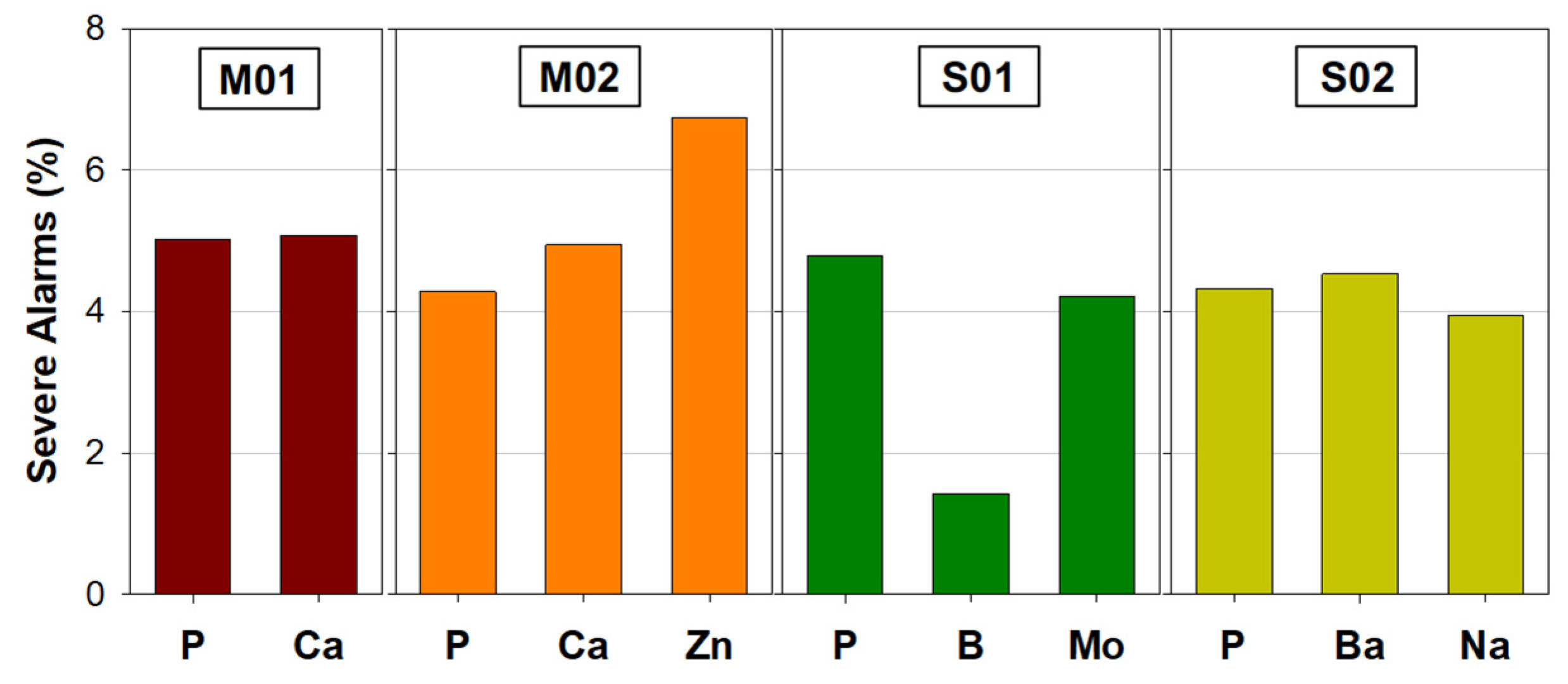 Lubricants 13 00397 g004