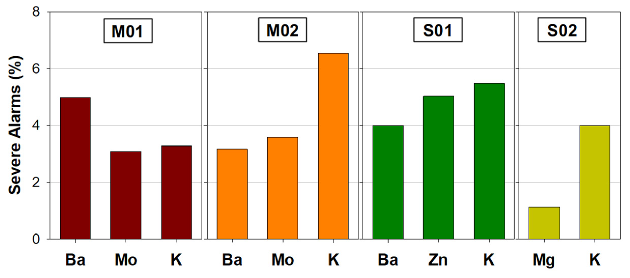 Lubricants 13 00397 g008