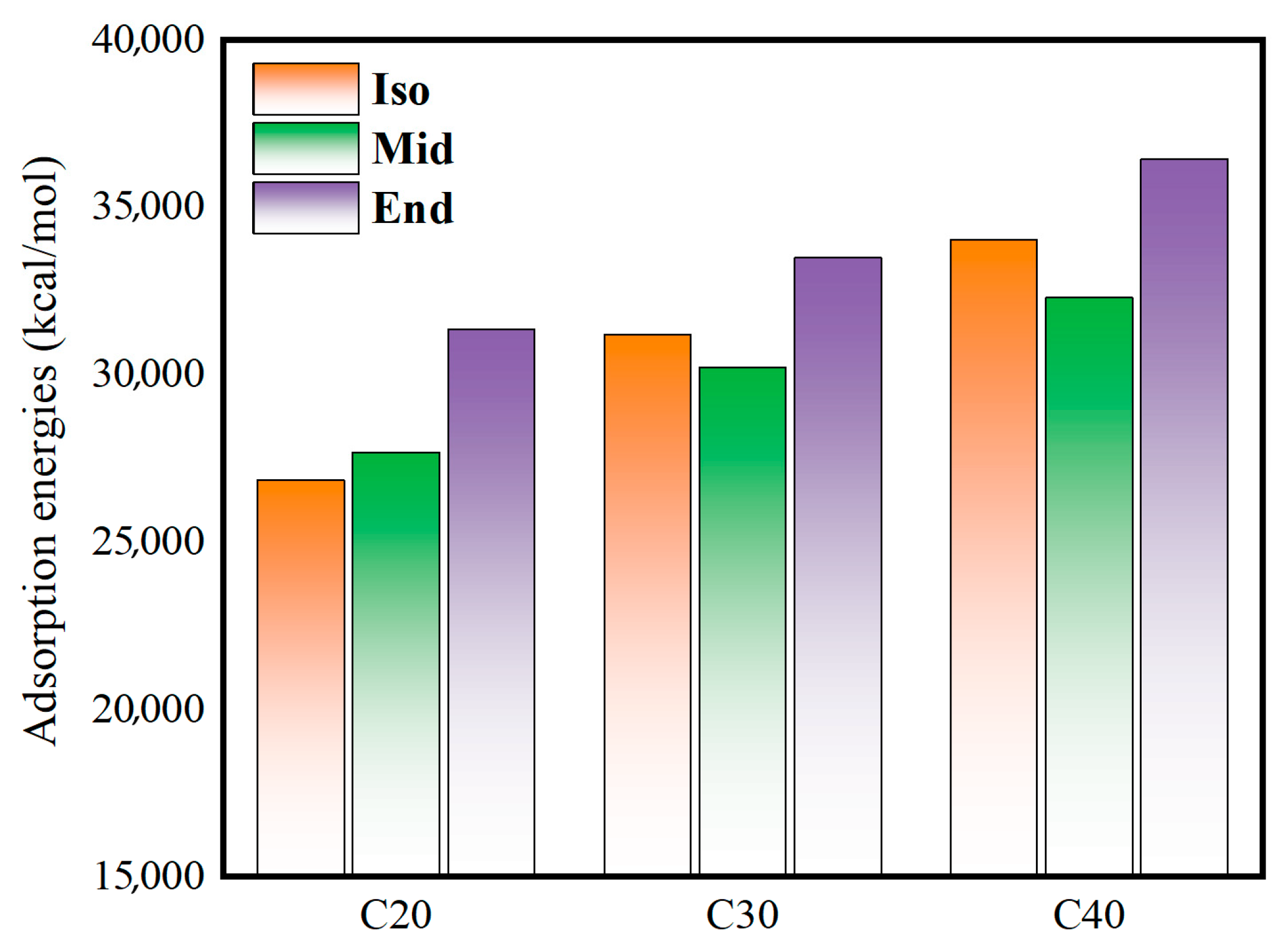 Lubricants 13 00398 g007 Lubricants 13 00398 g007