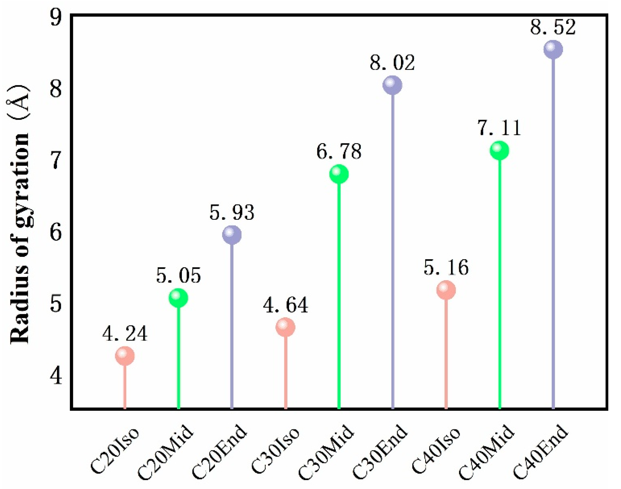 Lubricants 13 00398 g010 Lubricants 13 00398 g010