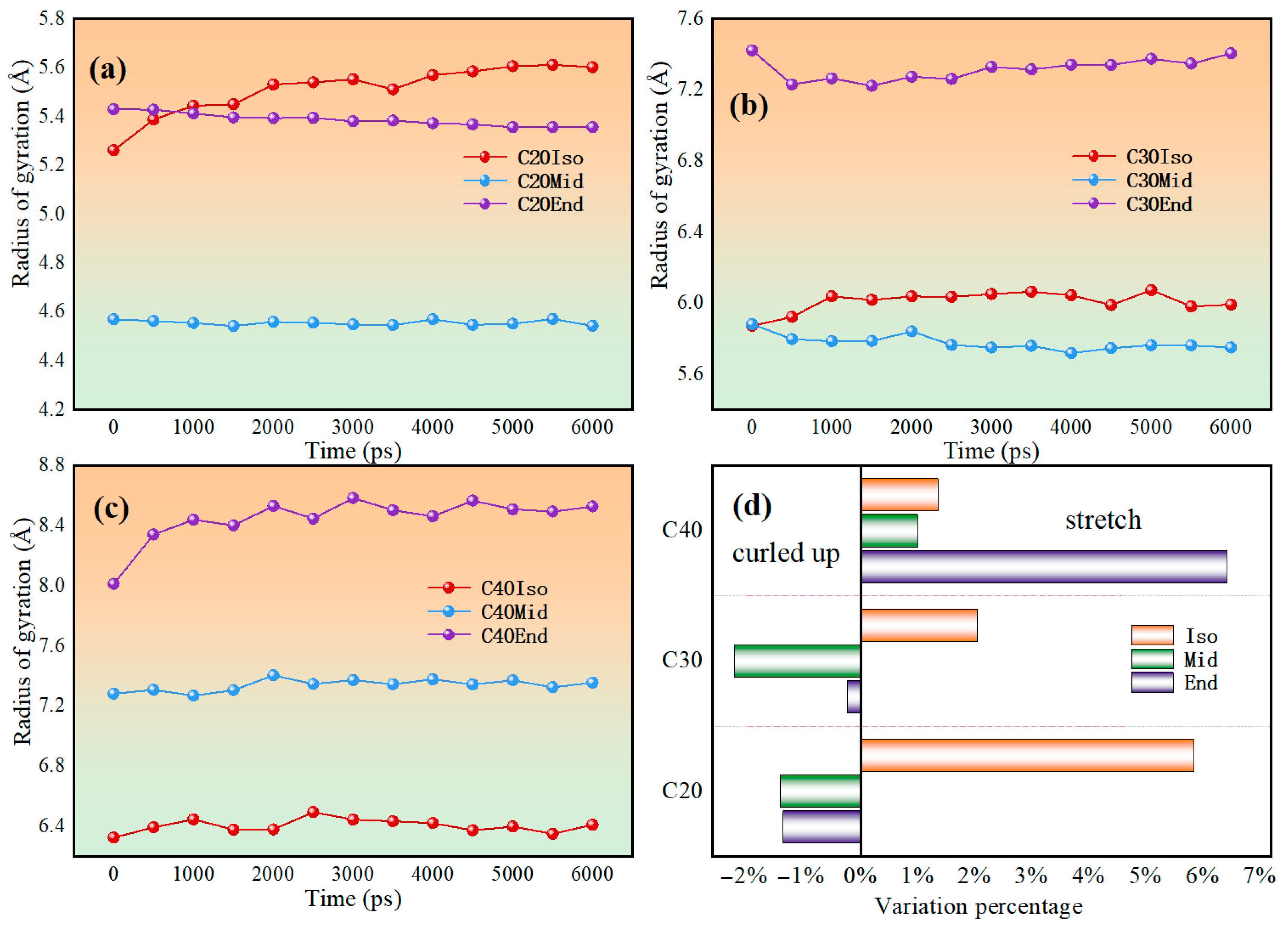 Lubricants 13 00398 g011 Lubricants 13 00398 g011