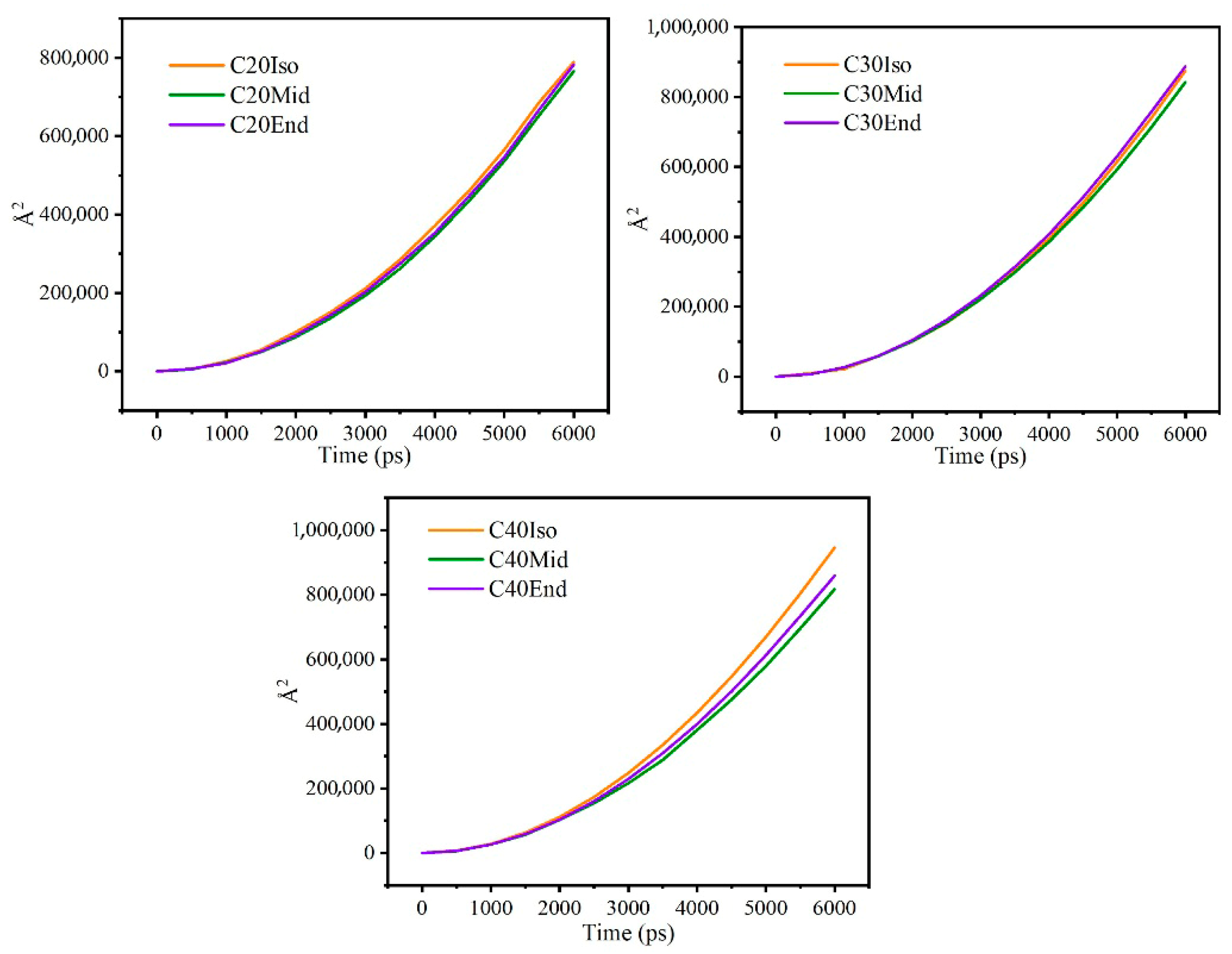 Lubricants 13 00398 g012 Lubricants 13 00398 g012