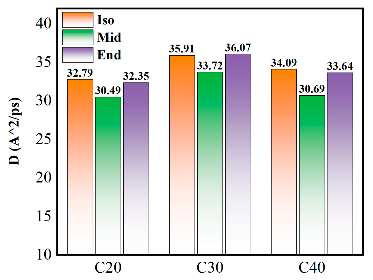 Lubricants 13 00398 g013 Lubricants 13 00398 g013