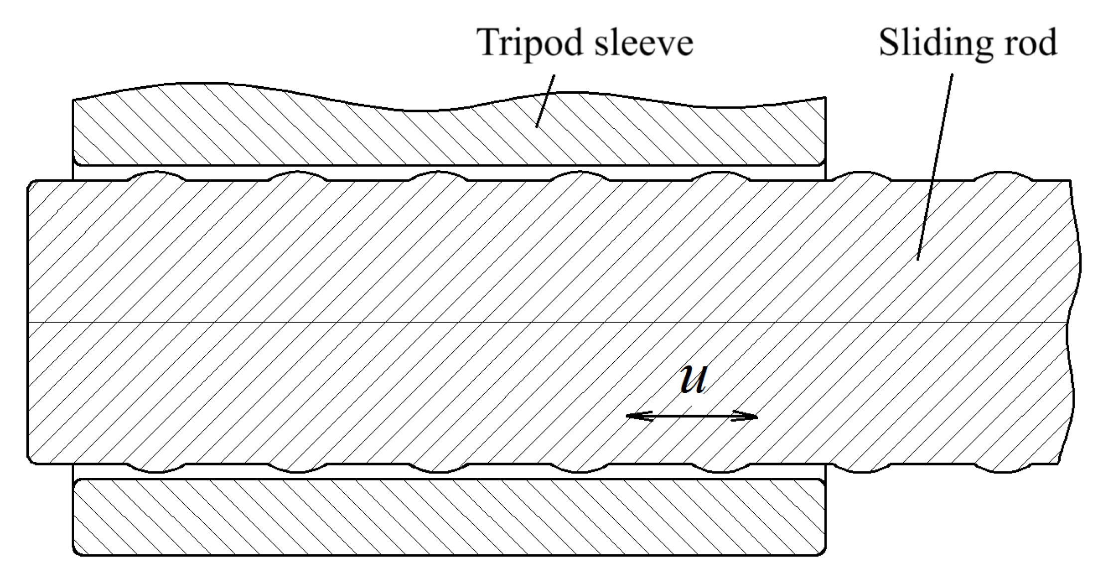 Lubricants 13 00400 g002