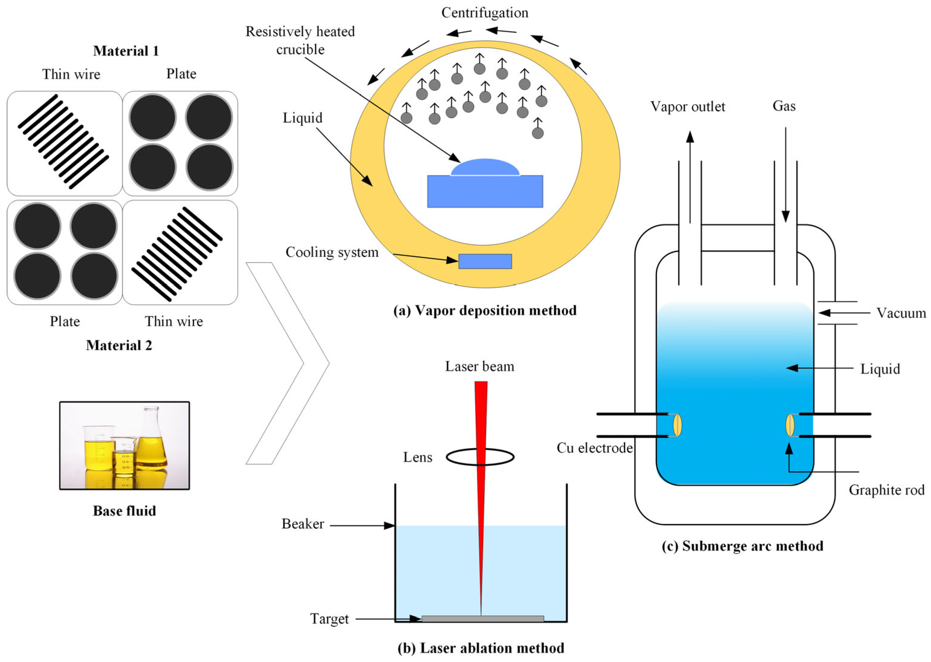 Lubricants 13 00401 g003 Lubricants 13 00401 g003