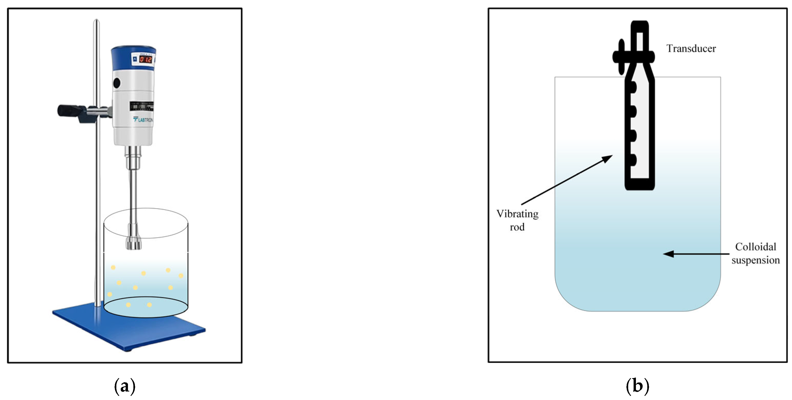 Lubricants 13 00401 g009 Lubricants 13 00401 g009