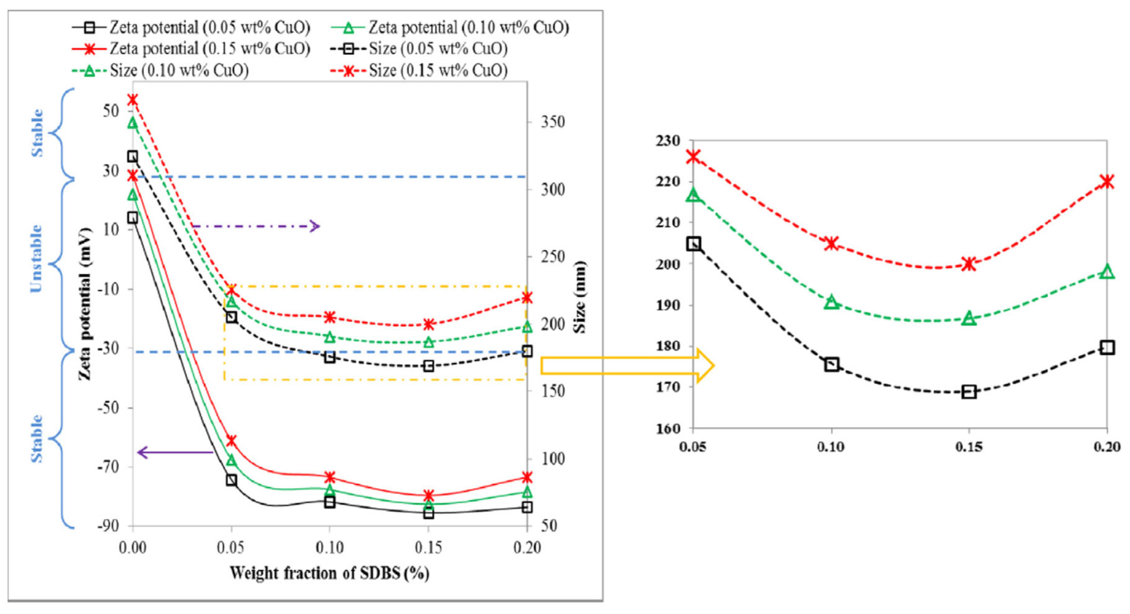 Lubricants 13 00401 g010 Lubricants 13 00401 g010