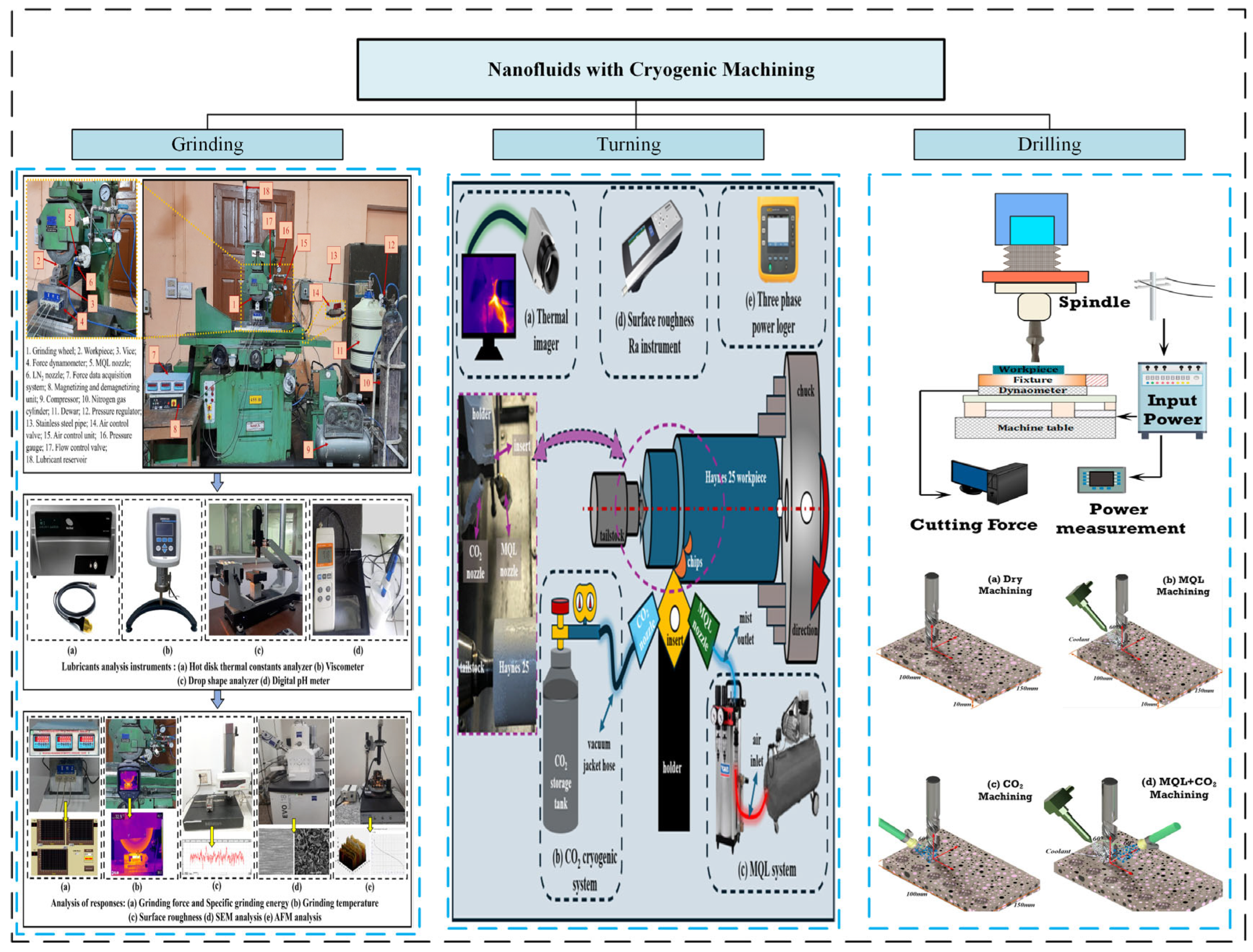 Lubricants 13 00401 g015 Lubricants 13 00401 g015