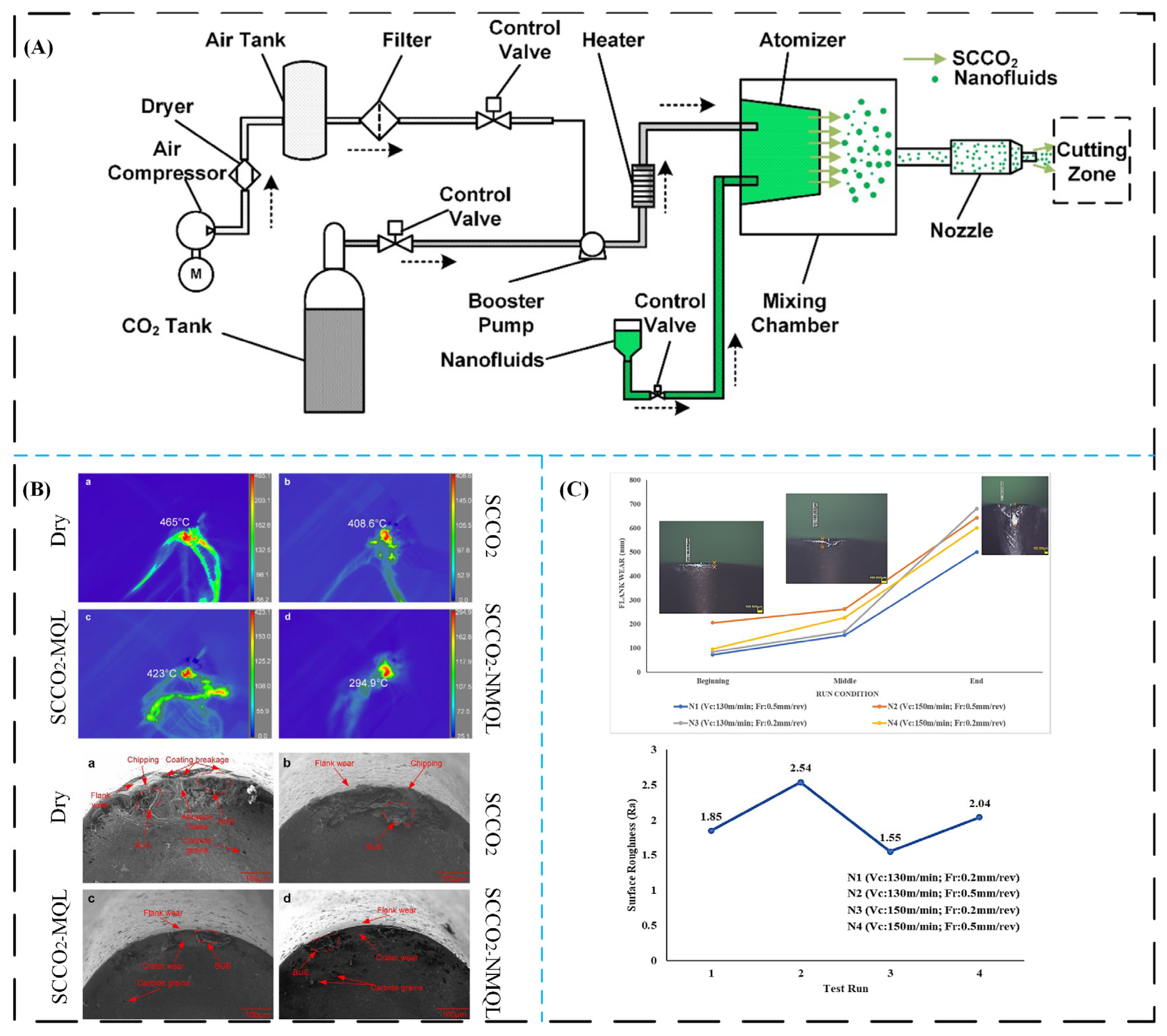 Lubricants 13 00401 g016 Lubricants 13 00401 g016