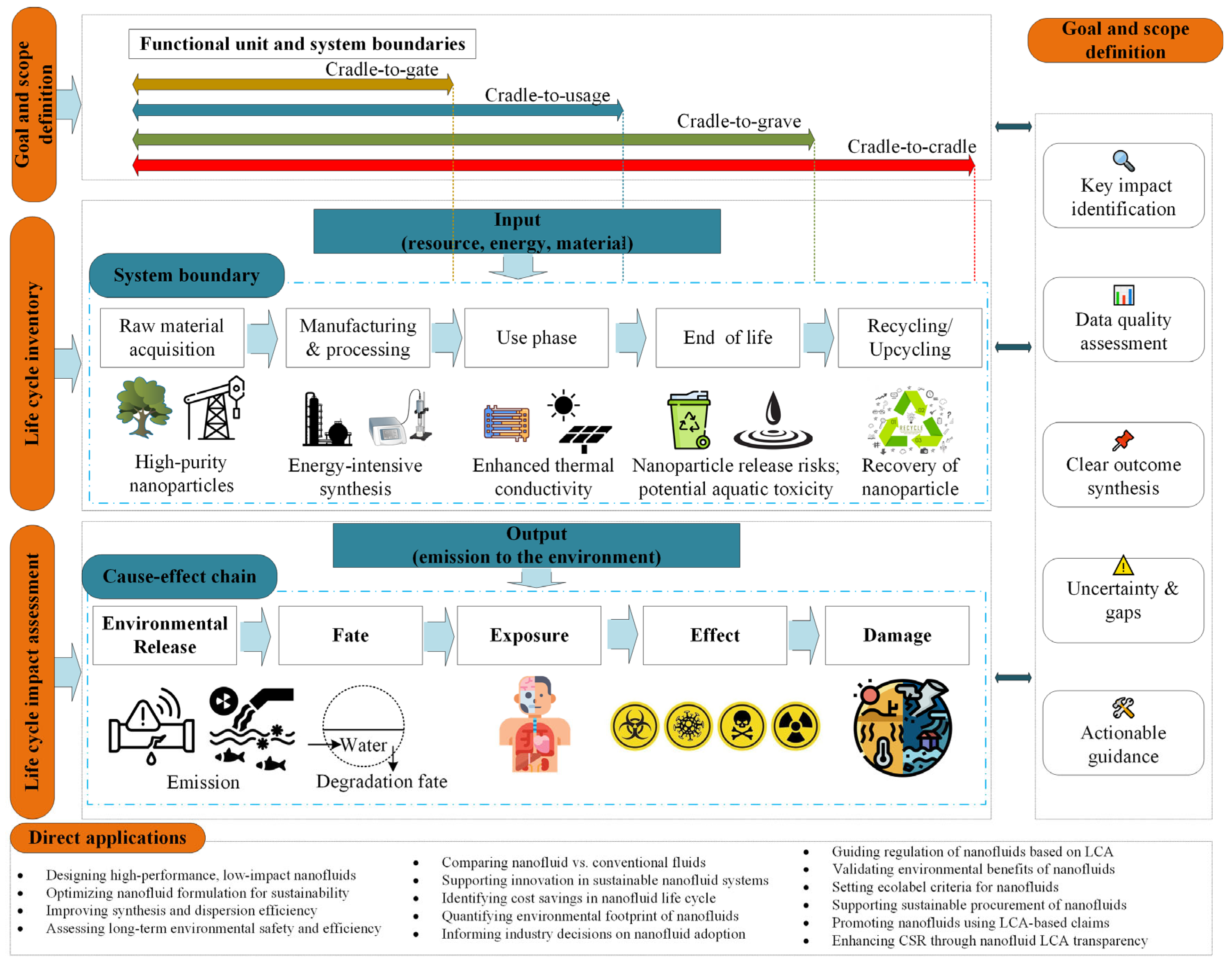 Lubricants 13 00401 g023 Lubricants 13 00401 g023