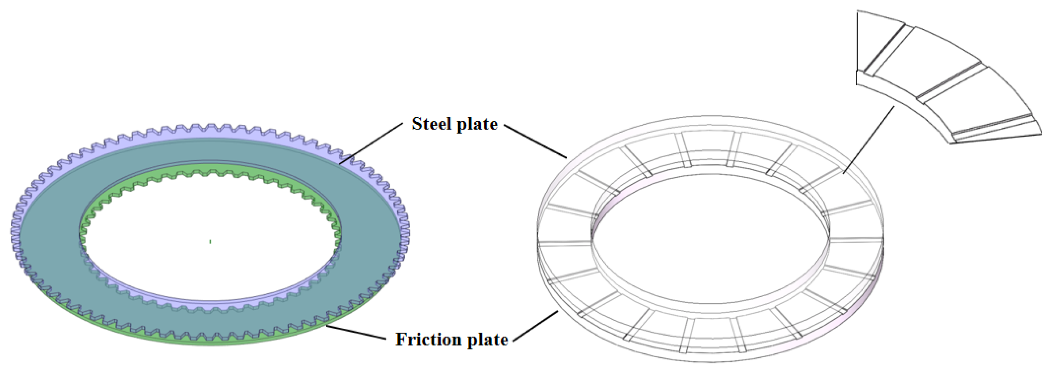 Lubricants 13 00402 g002