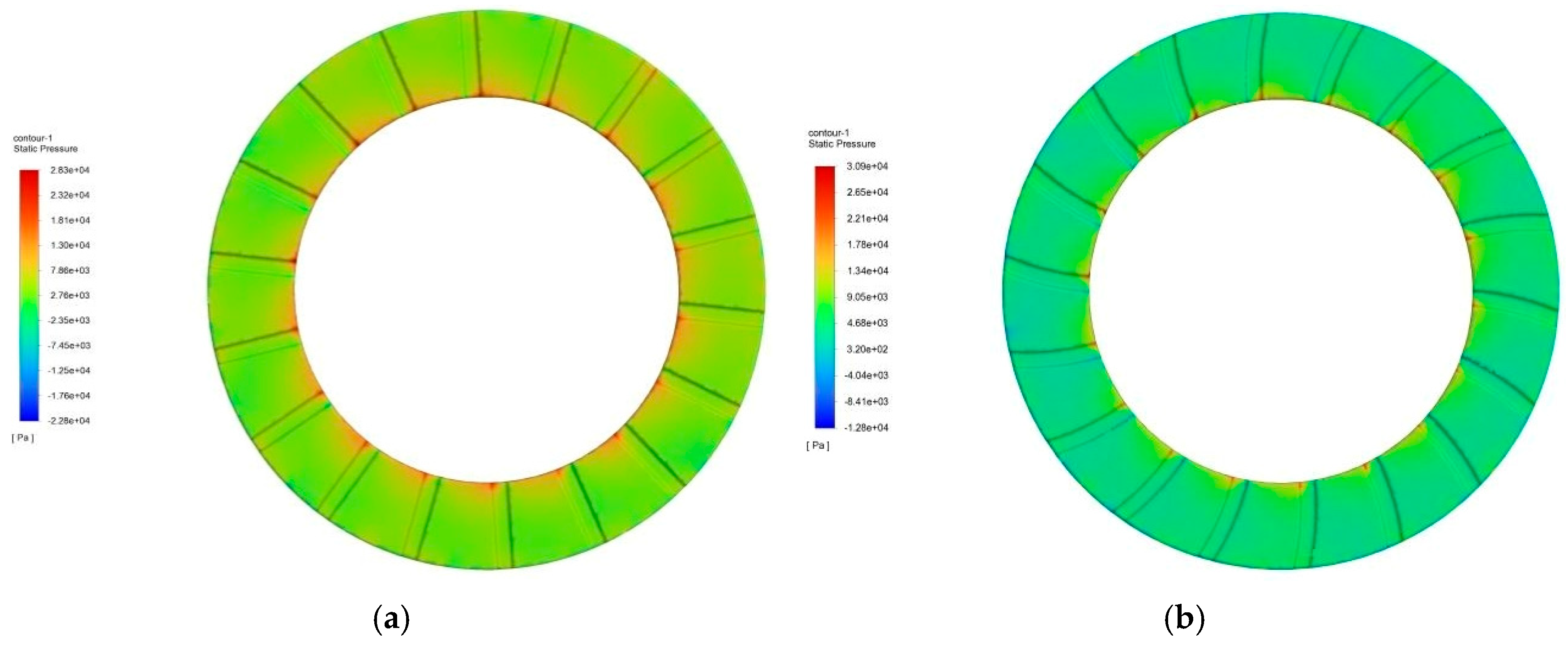 Lubricants 13 00402 g007