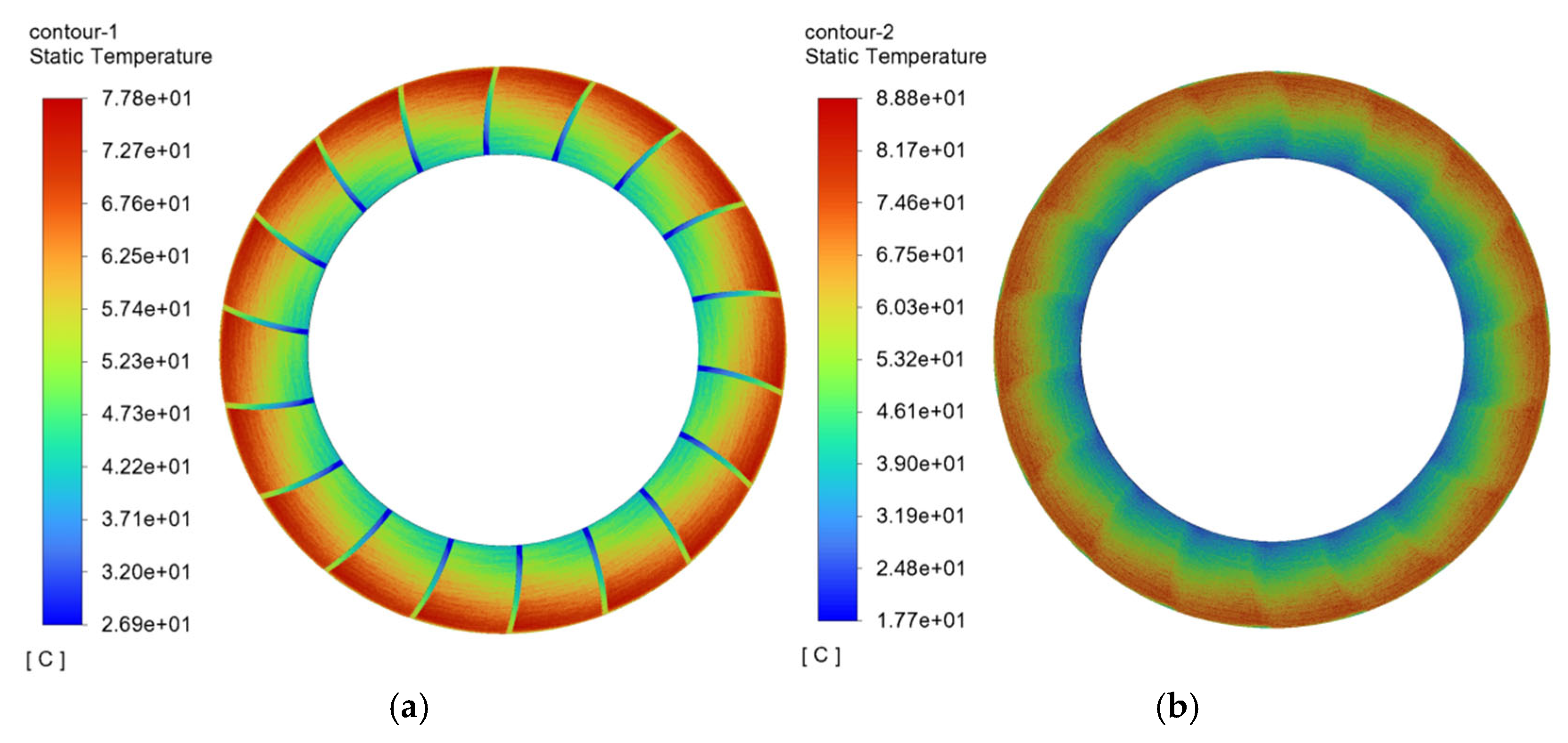 Lubricants 13 00402 g010