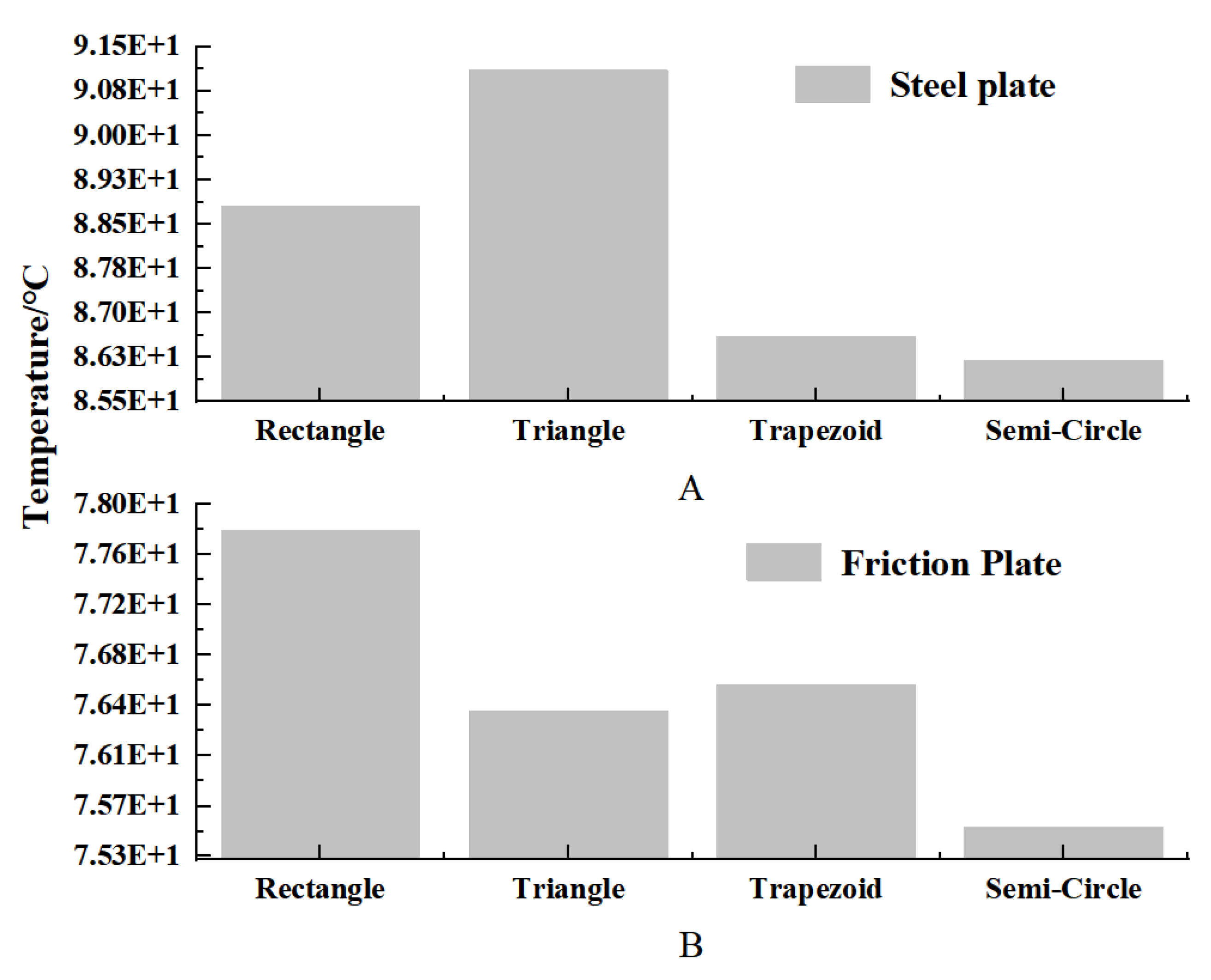 Lubricants 13 00402 g014