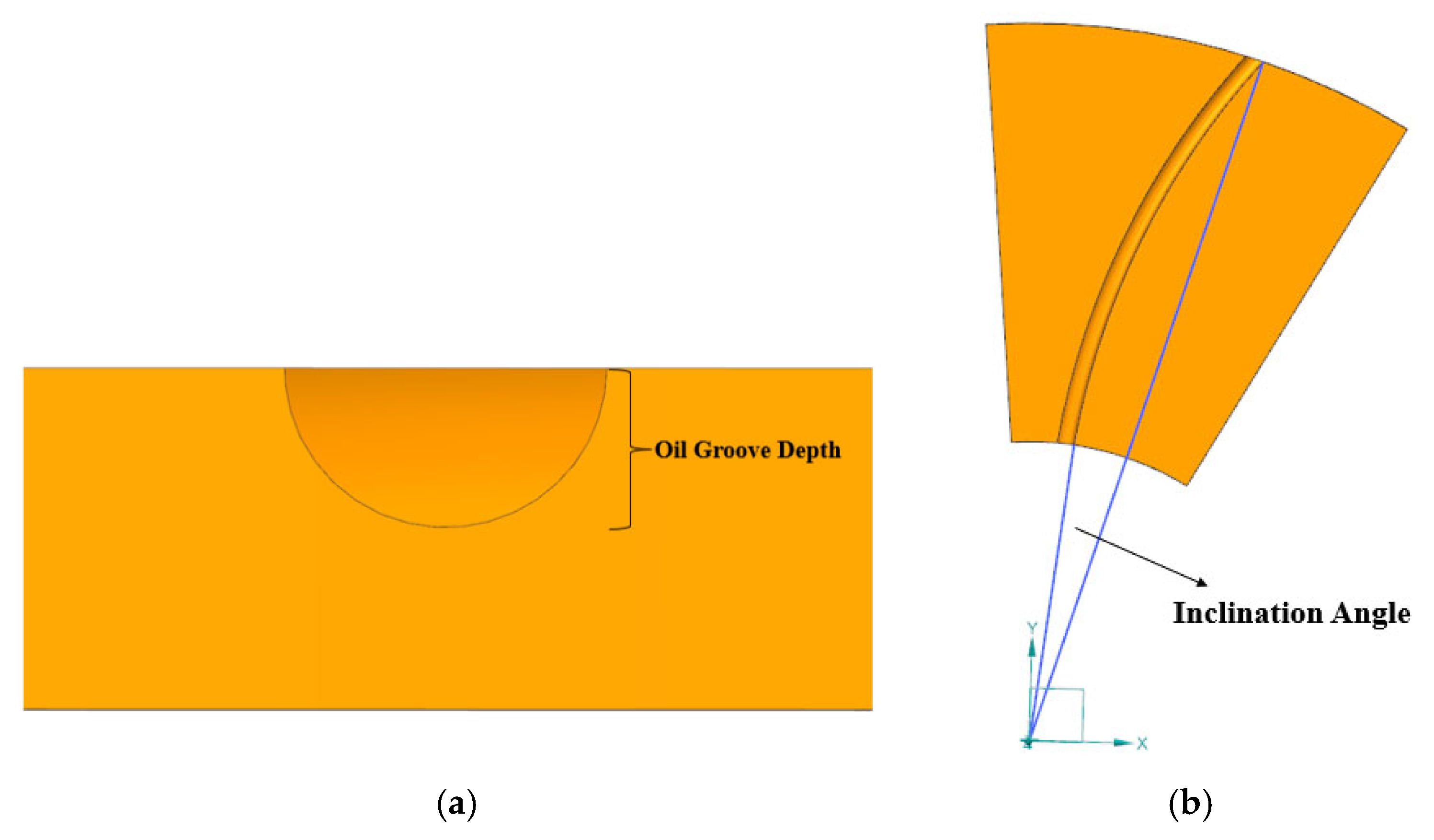 Lubricants 13 00402 g015