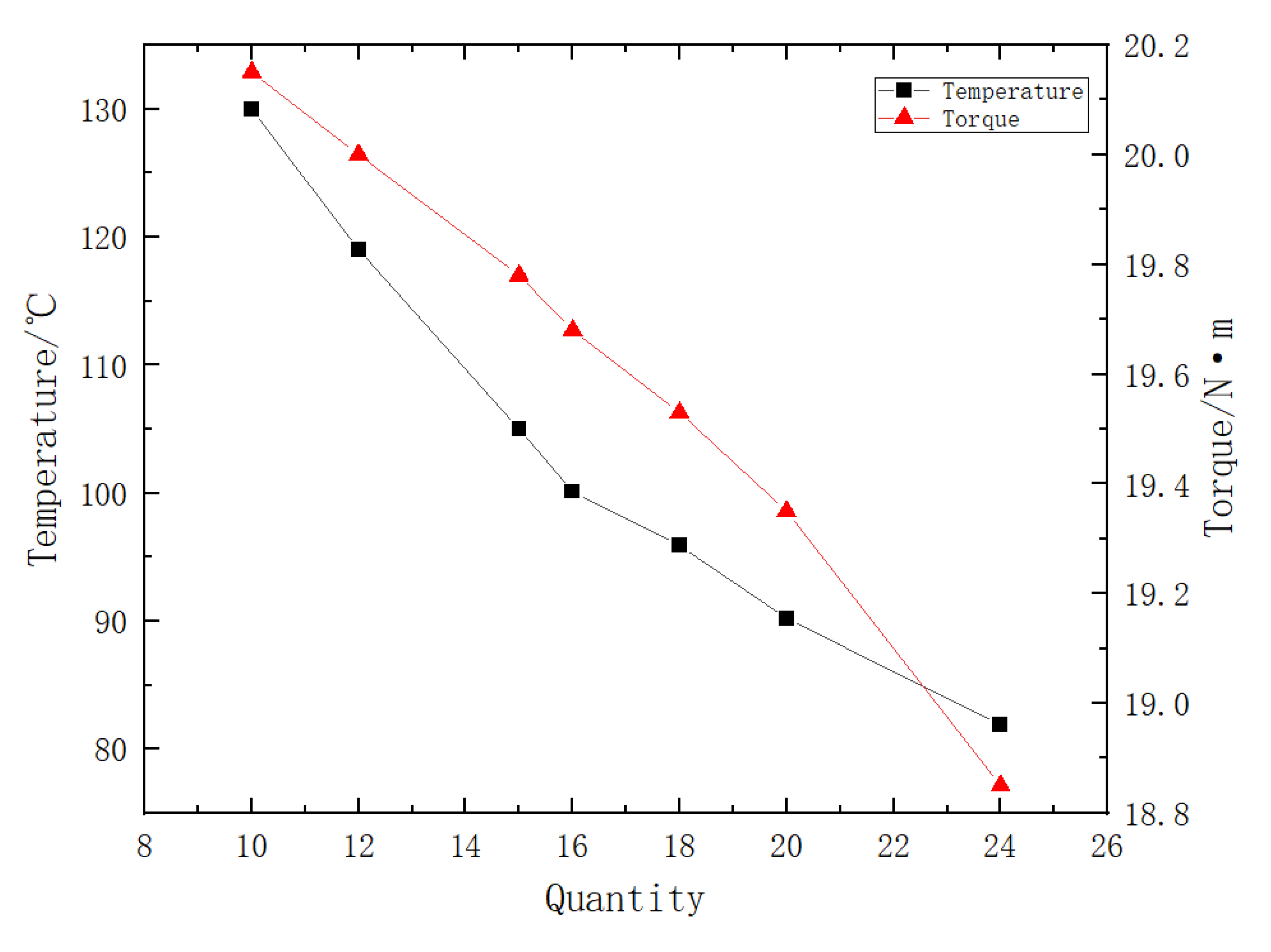 Lubricants 13 00402 g017