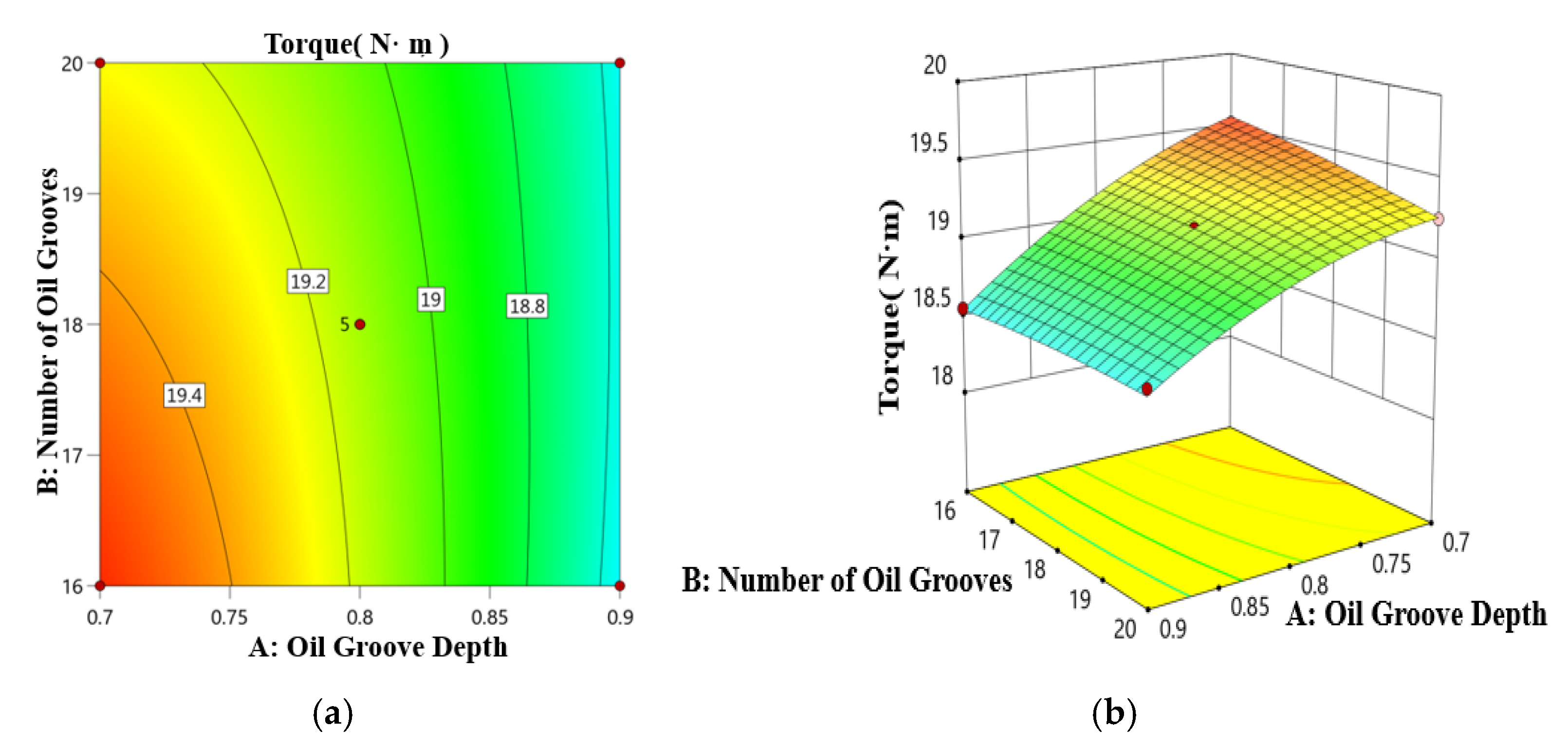 Lubricants 13 00402 g019