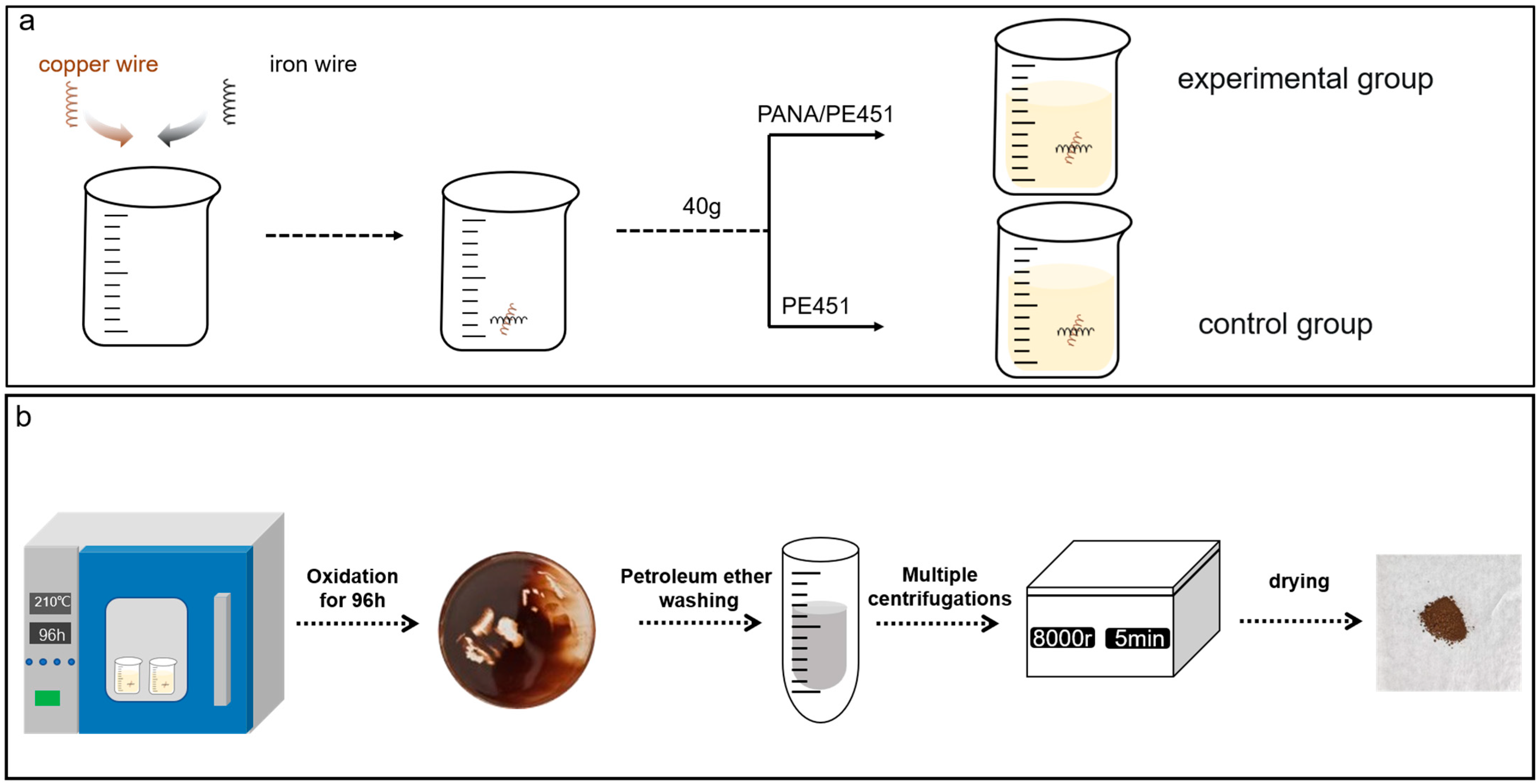 Lubricants 13 00403 g002 Lubricants 13 00403 g002