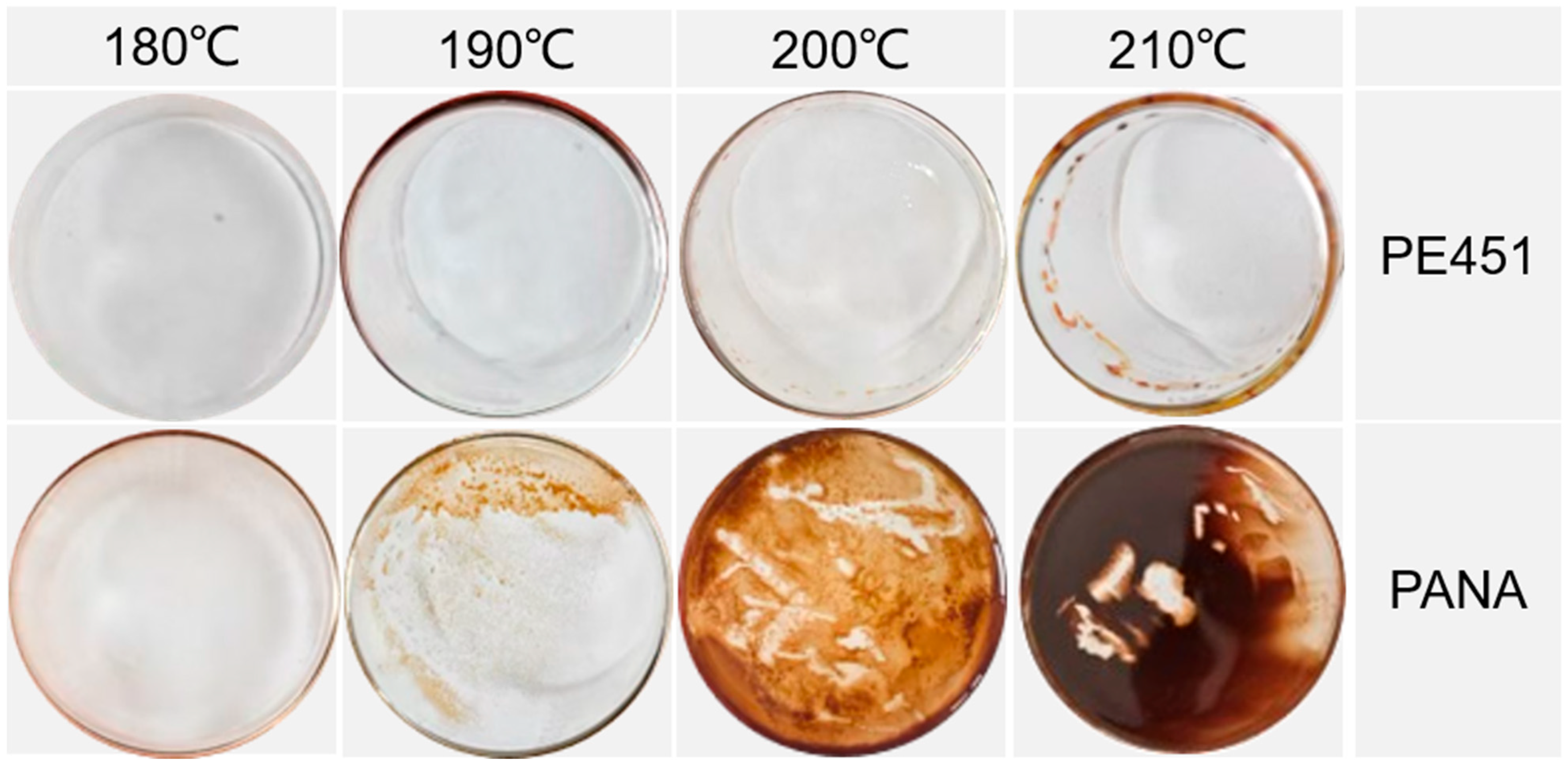 Lubricants 13 00403 g004 Lubricants 13 00403 g004