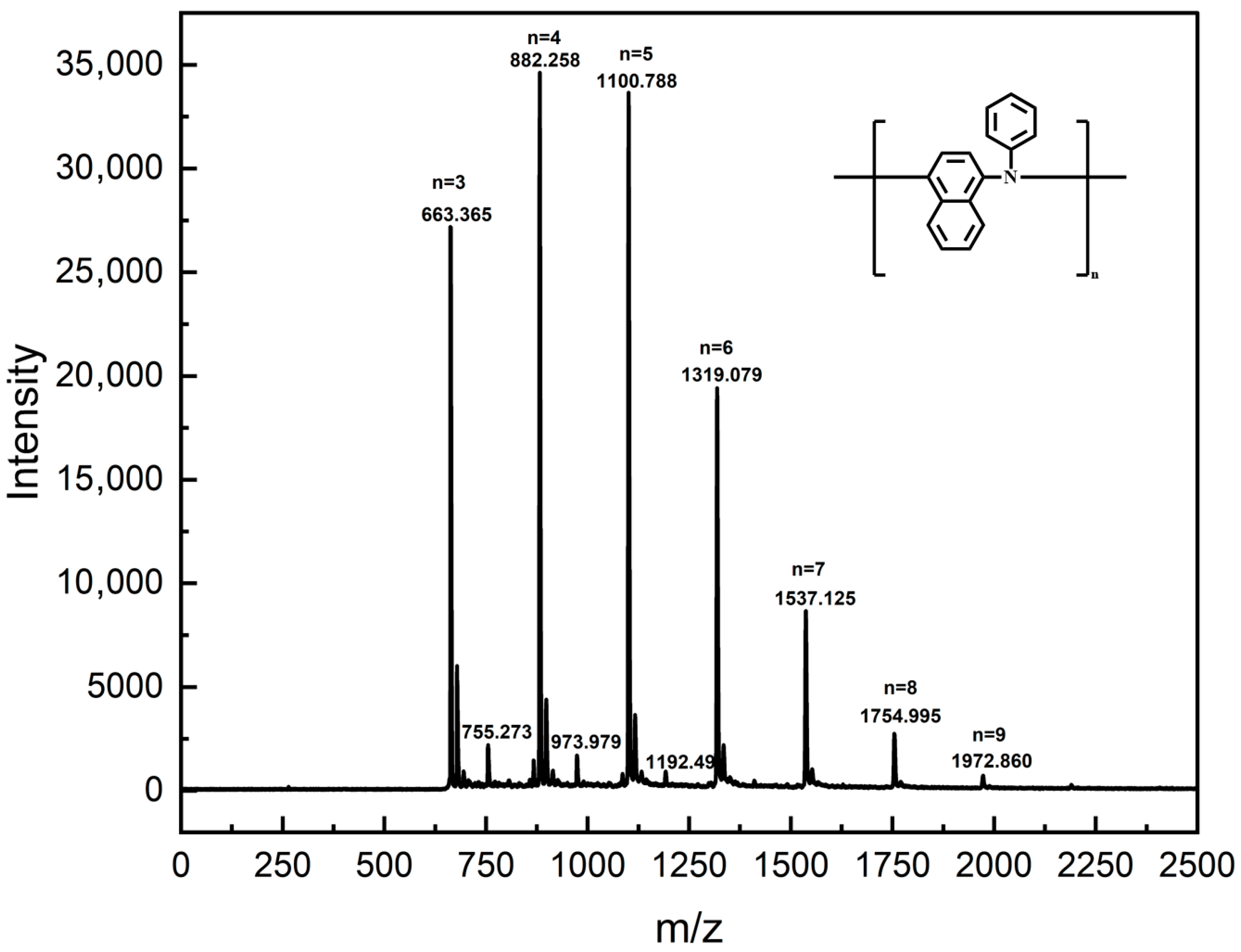 Lubricants 13 00403 g009 Lubricants 13 00403 g009