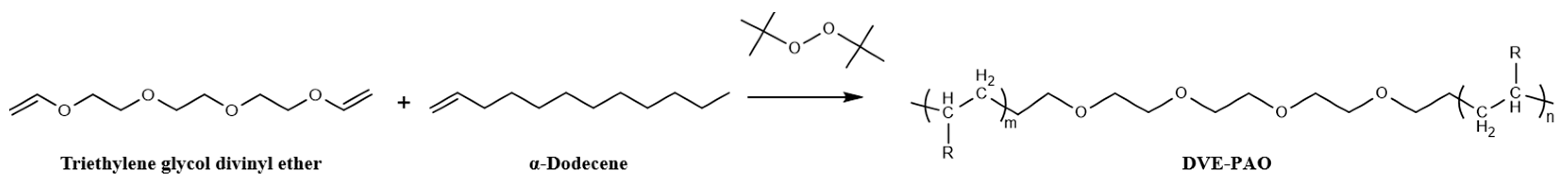 Lubricants 13 00404 sch001