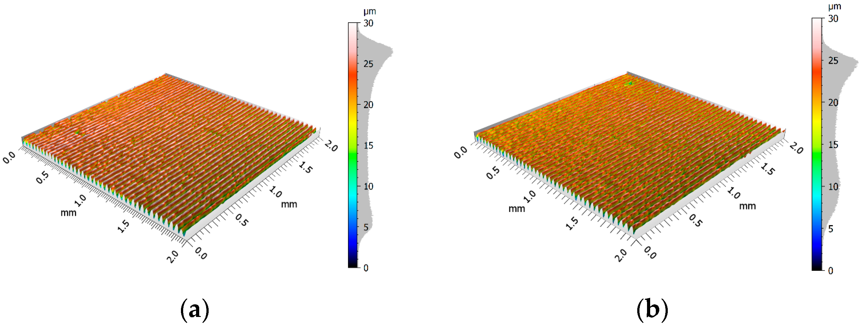 Lubricants 13 00406 g003a