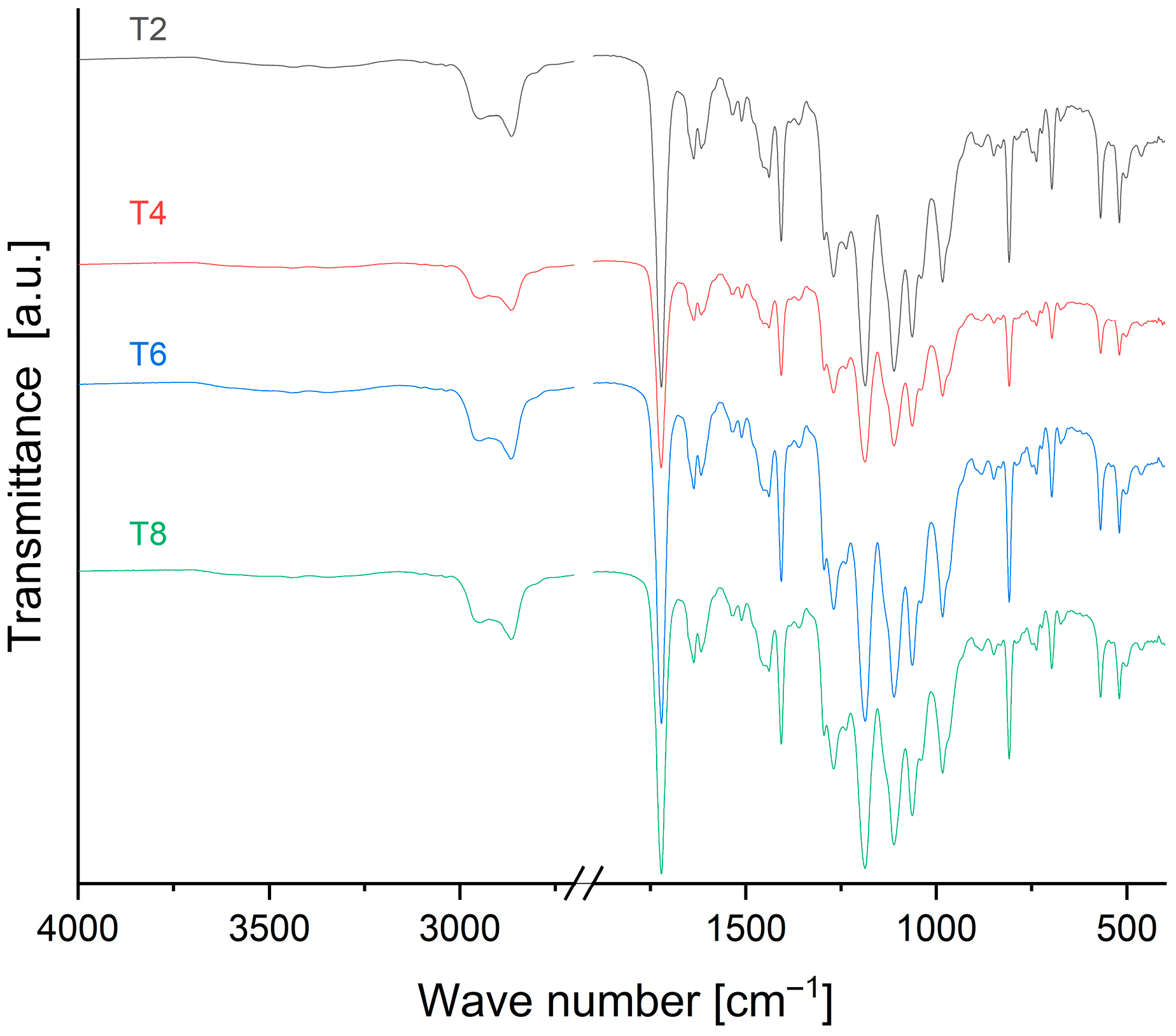 Lubricants 13 00406 g005