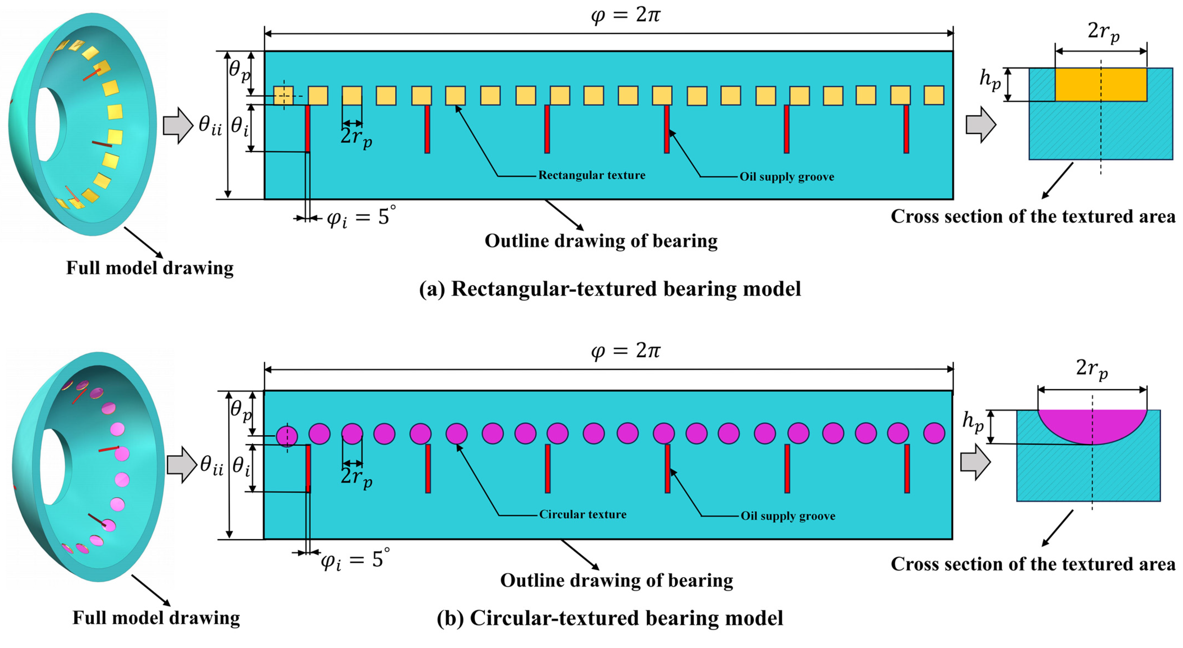Lubricants 13 00408 g001 Lubricants 13 00408 g001