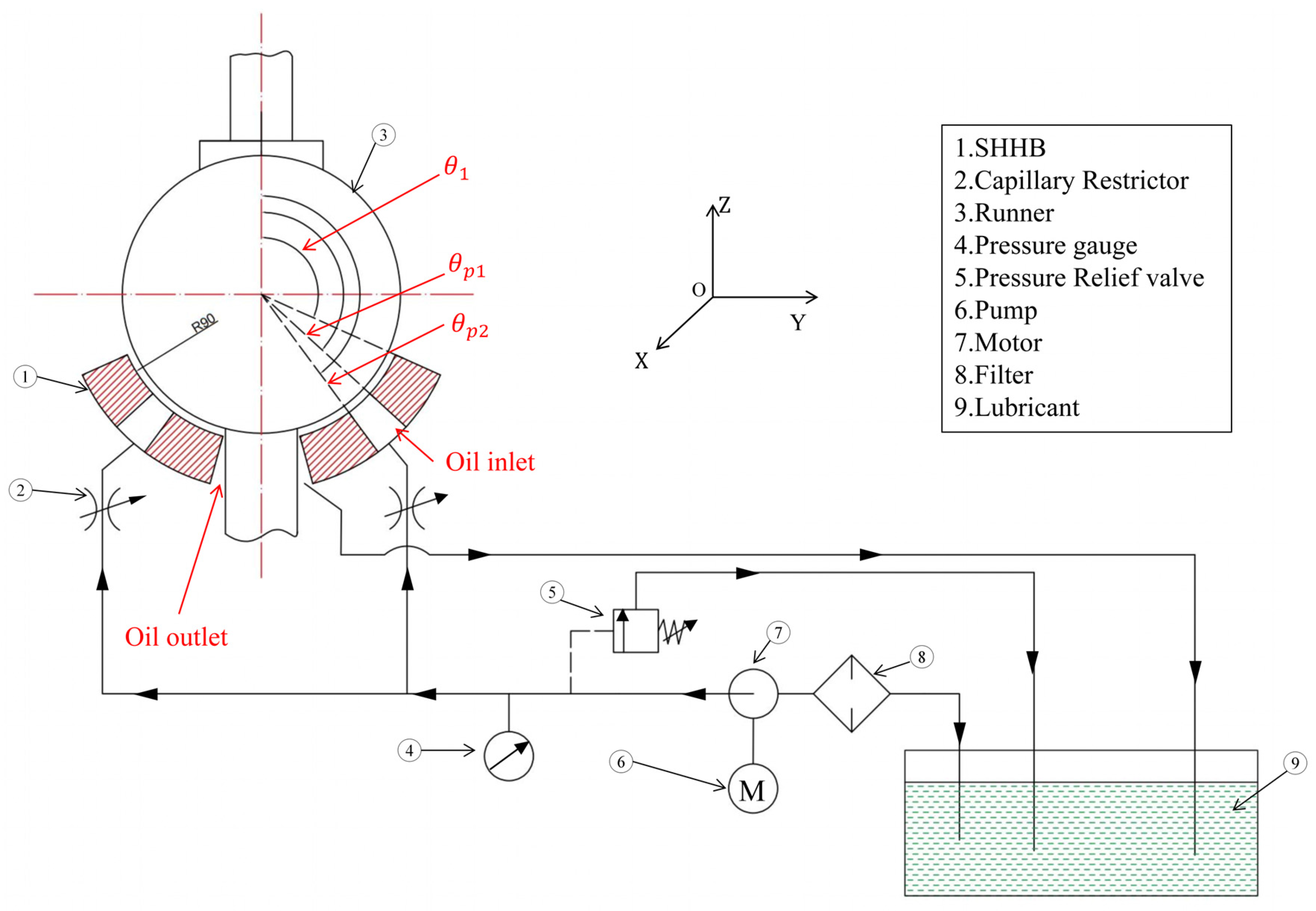 Lubricants 13 00408 g003 Lubricants 13 00408 g003