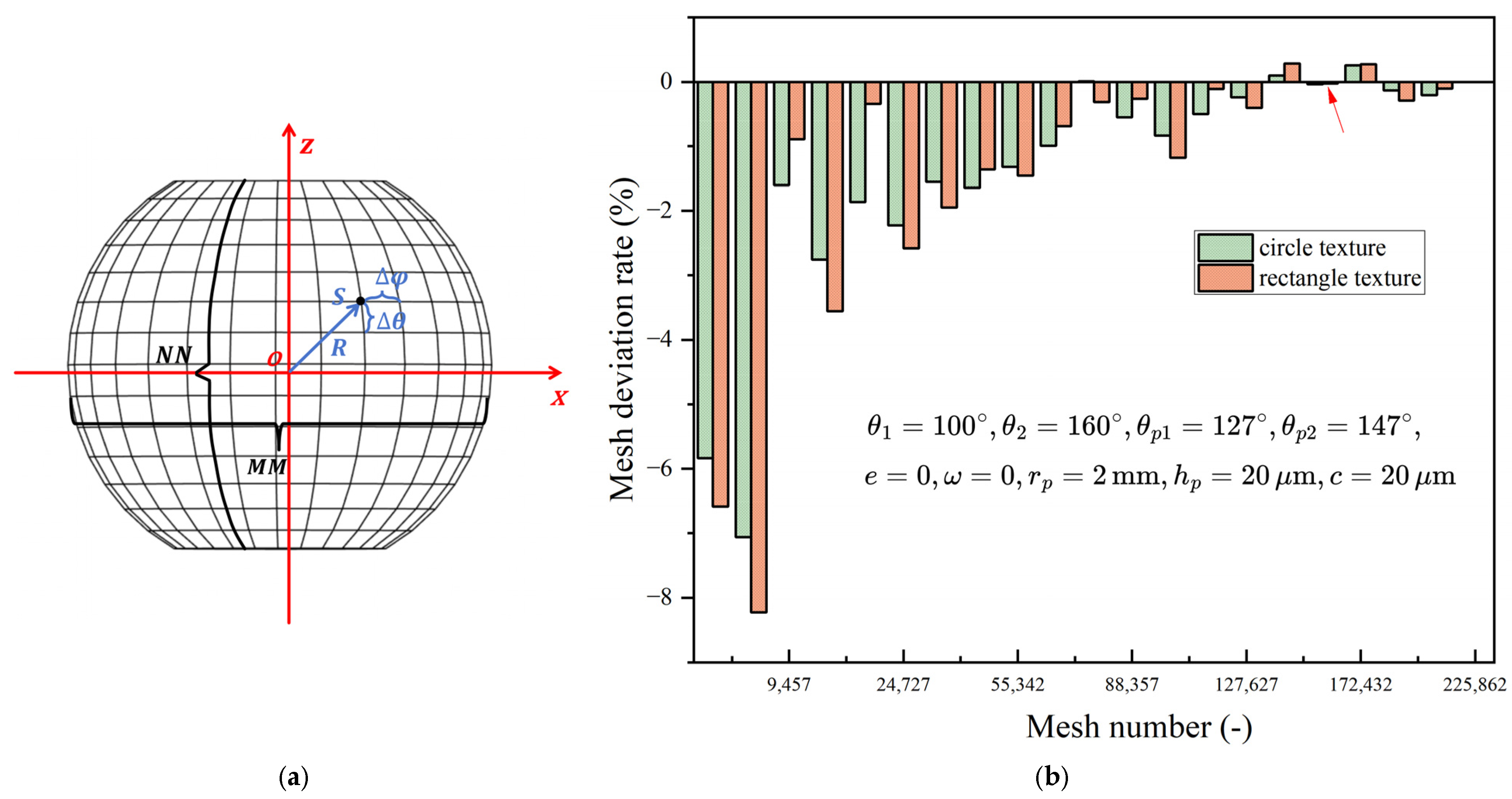Lubricants 13 00408 g004 Lubricants 13 00408 g004